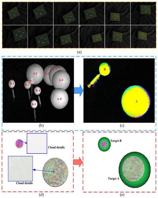 Micromachines 16 00809 g0a2