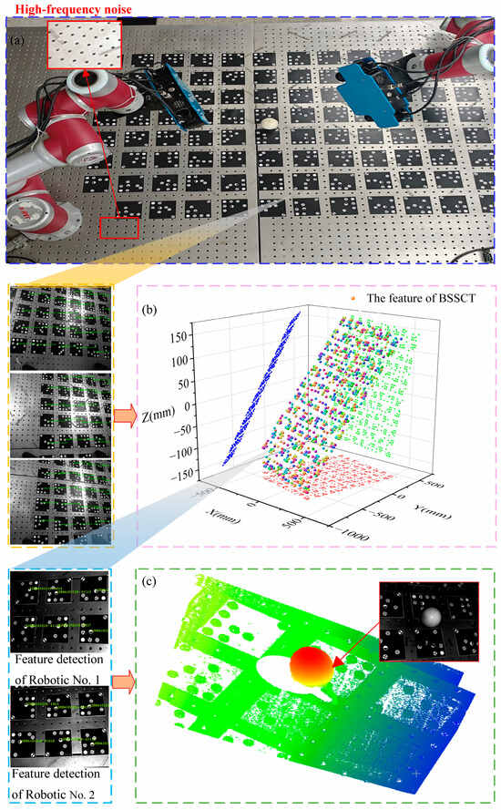 Micromachines 16 00809 g0a5