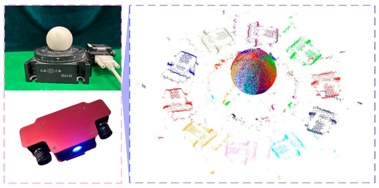 Micromachines 16 00809 g0a6