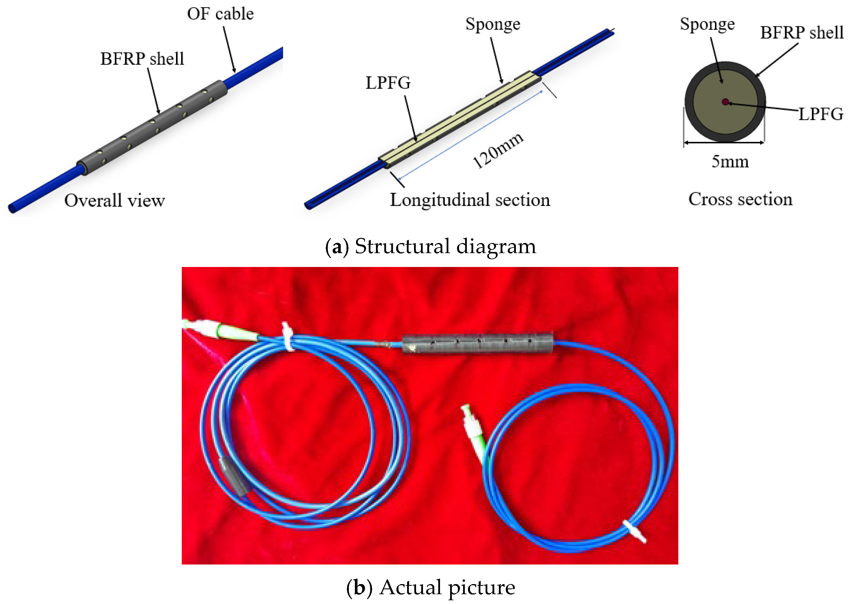 Micromachines 16 00810 g002