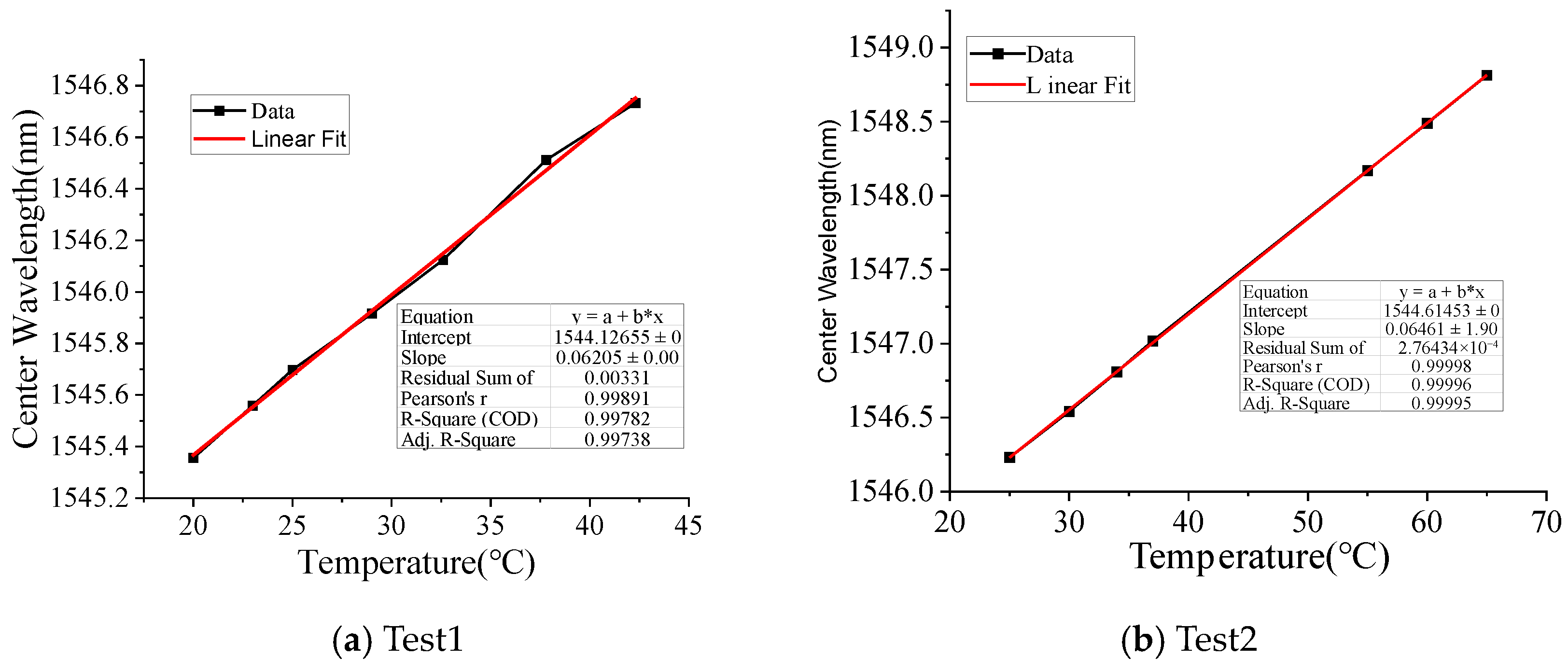 Micromachines 16 00810 g004
