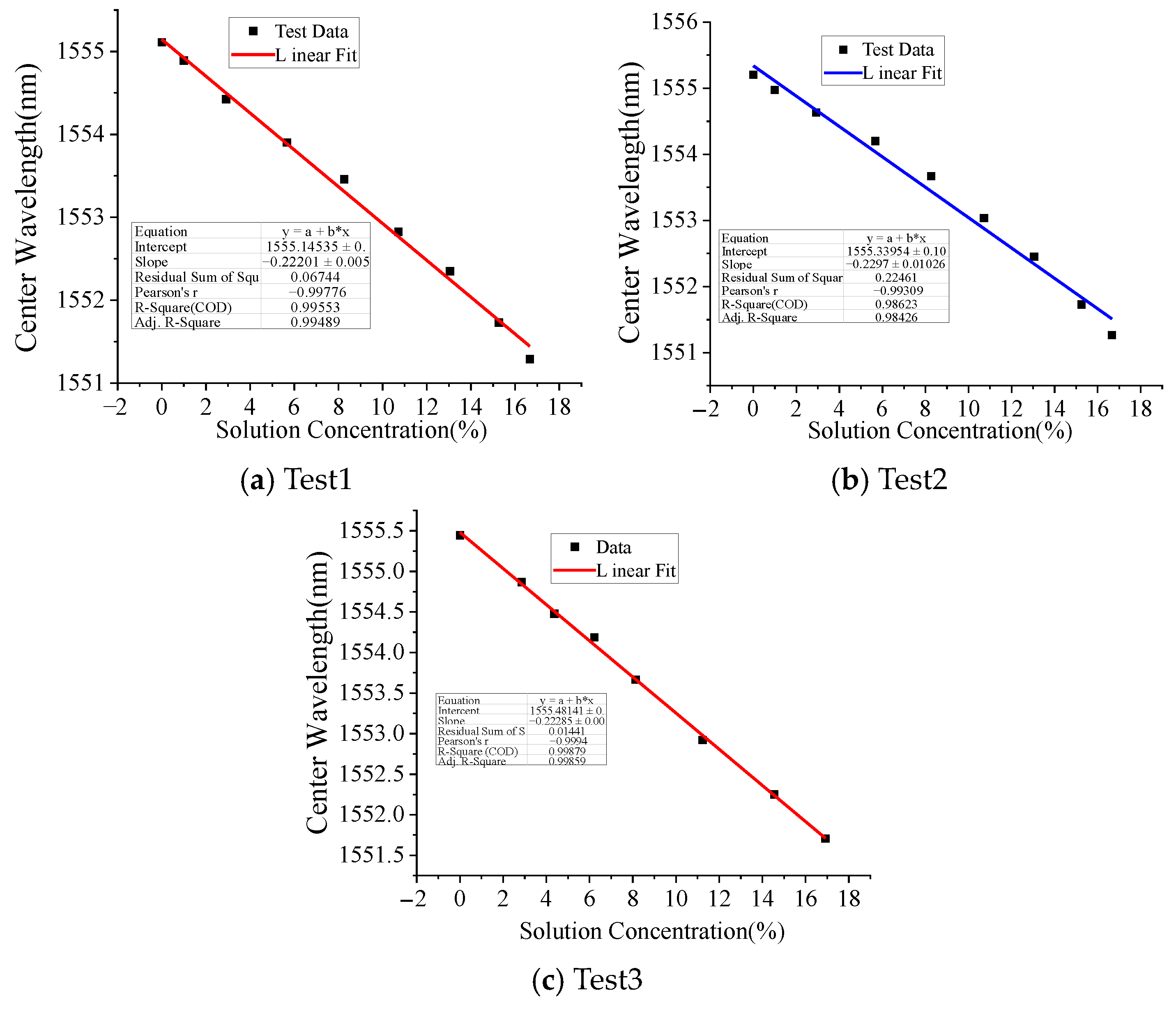 Micromachines 16 00810 g008