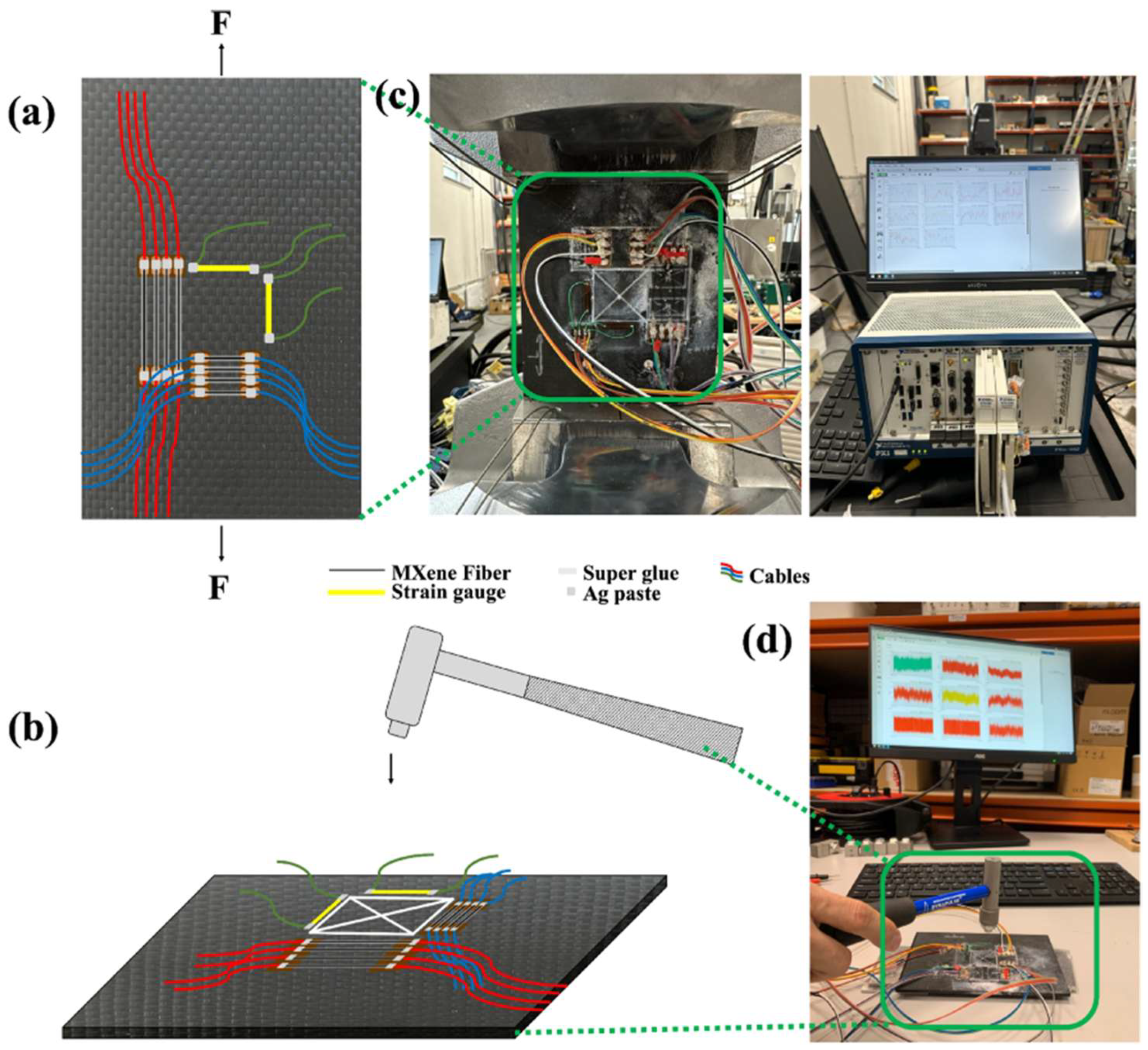 Micromachines 16 00813 g012