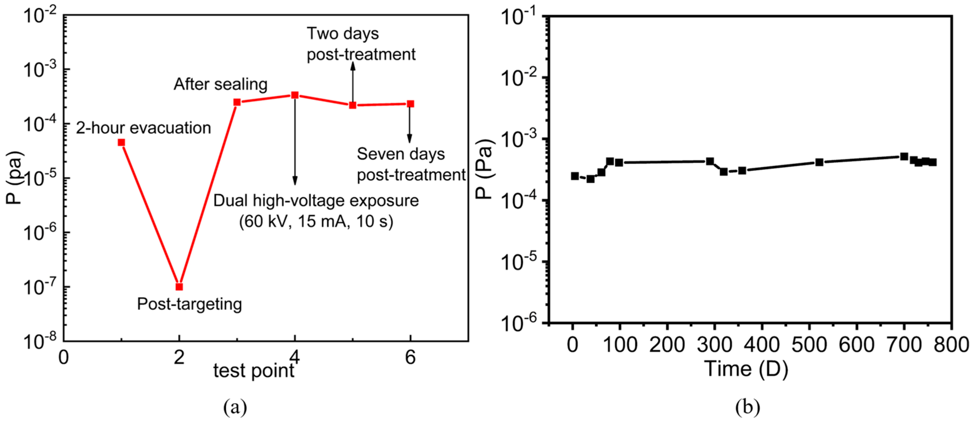 Micromachines 16 00817 g006