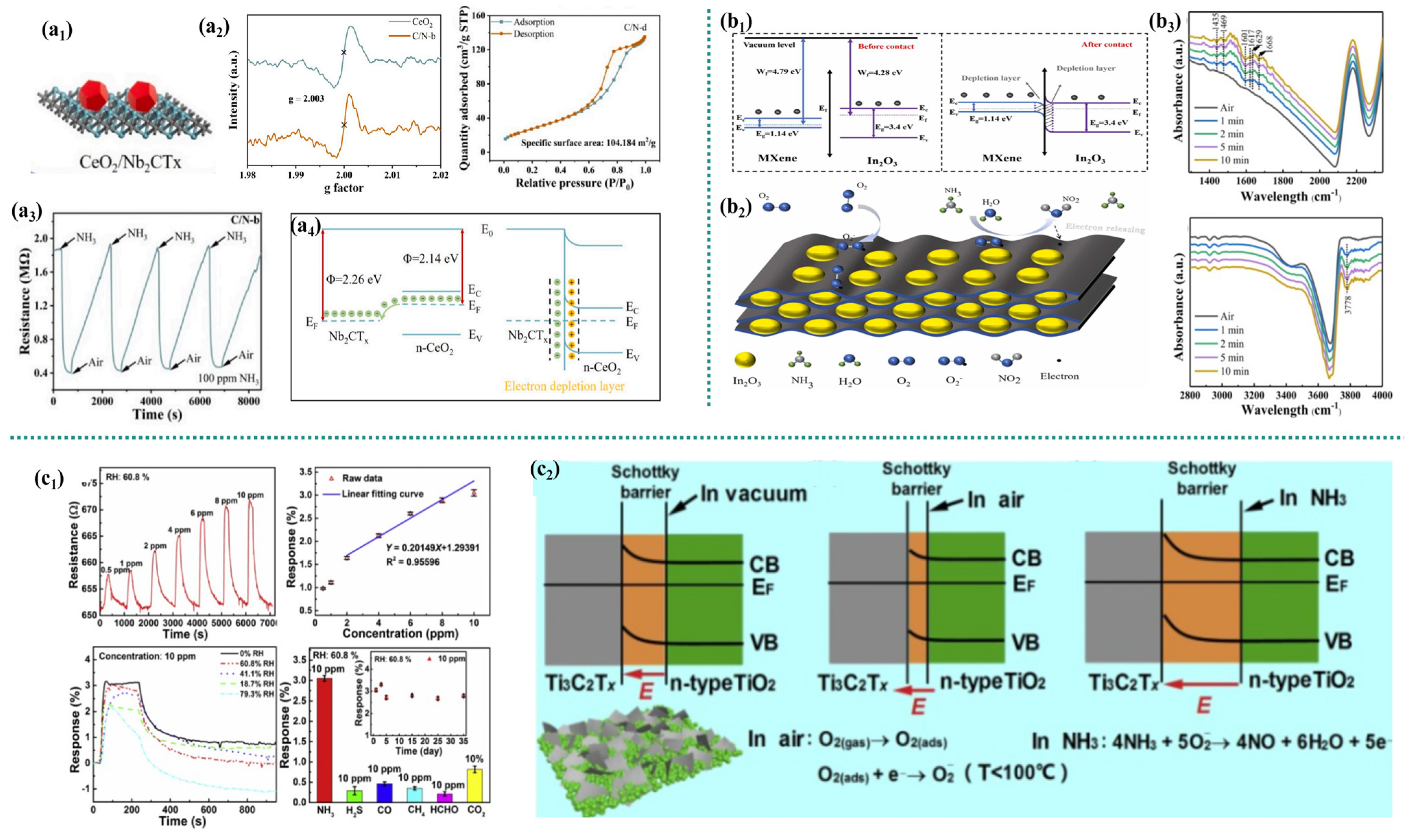 Micromachines 16 00820 g002