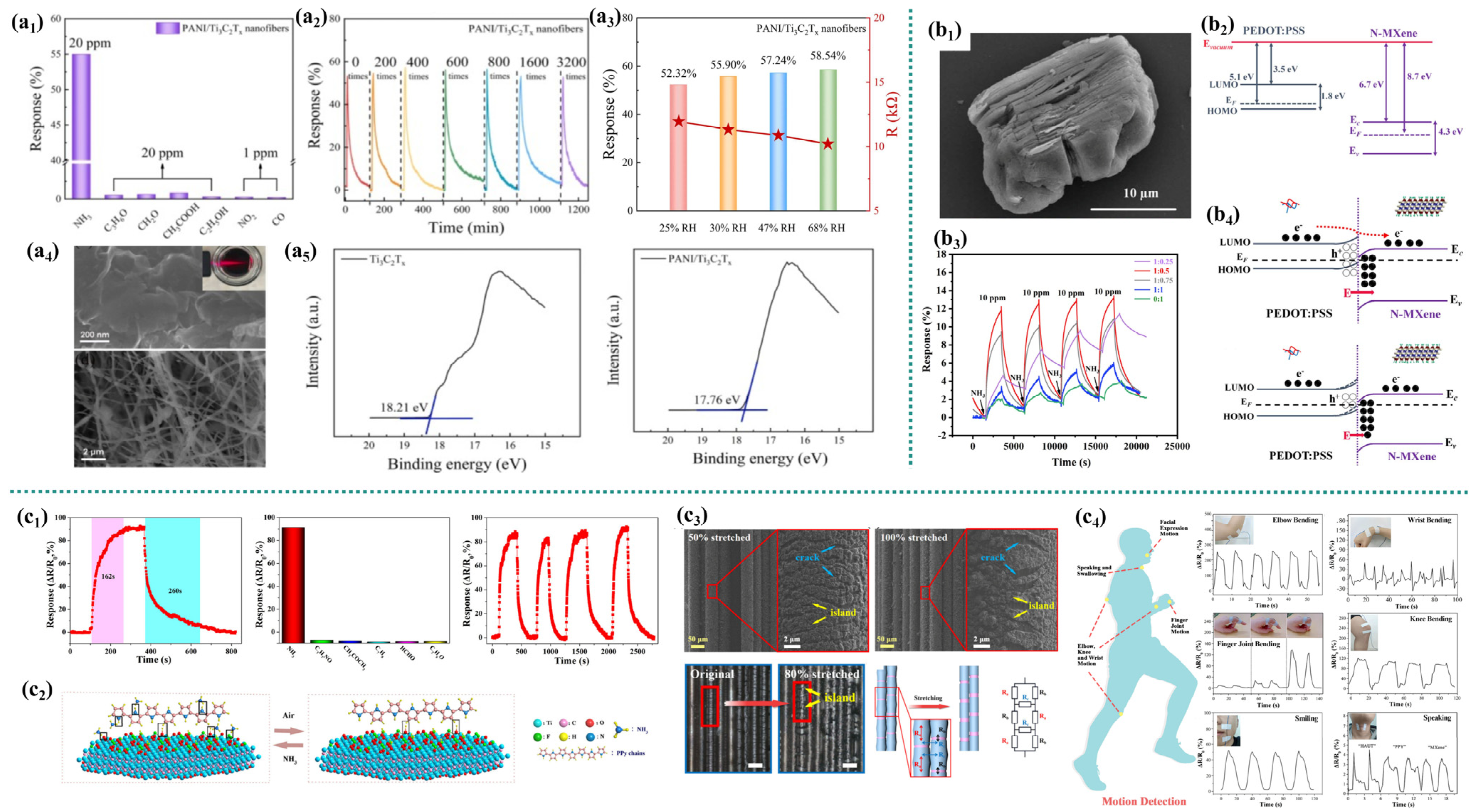 Micromachines 16 00820 g004