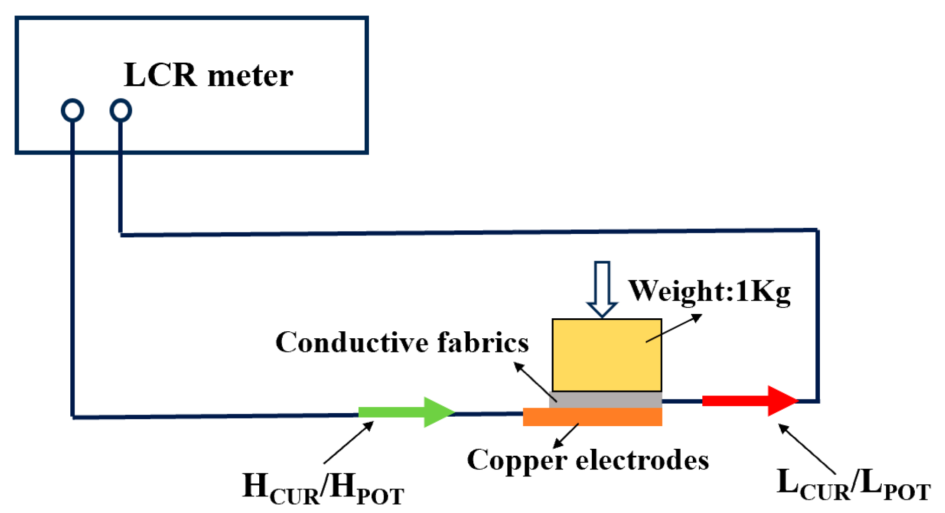 Micromachines 16 00821 g003