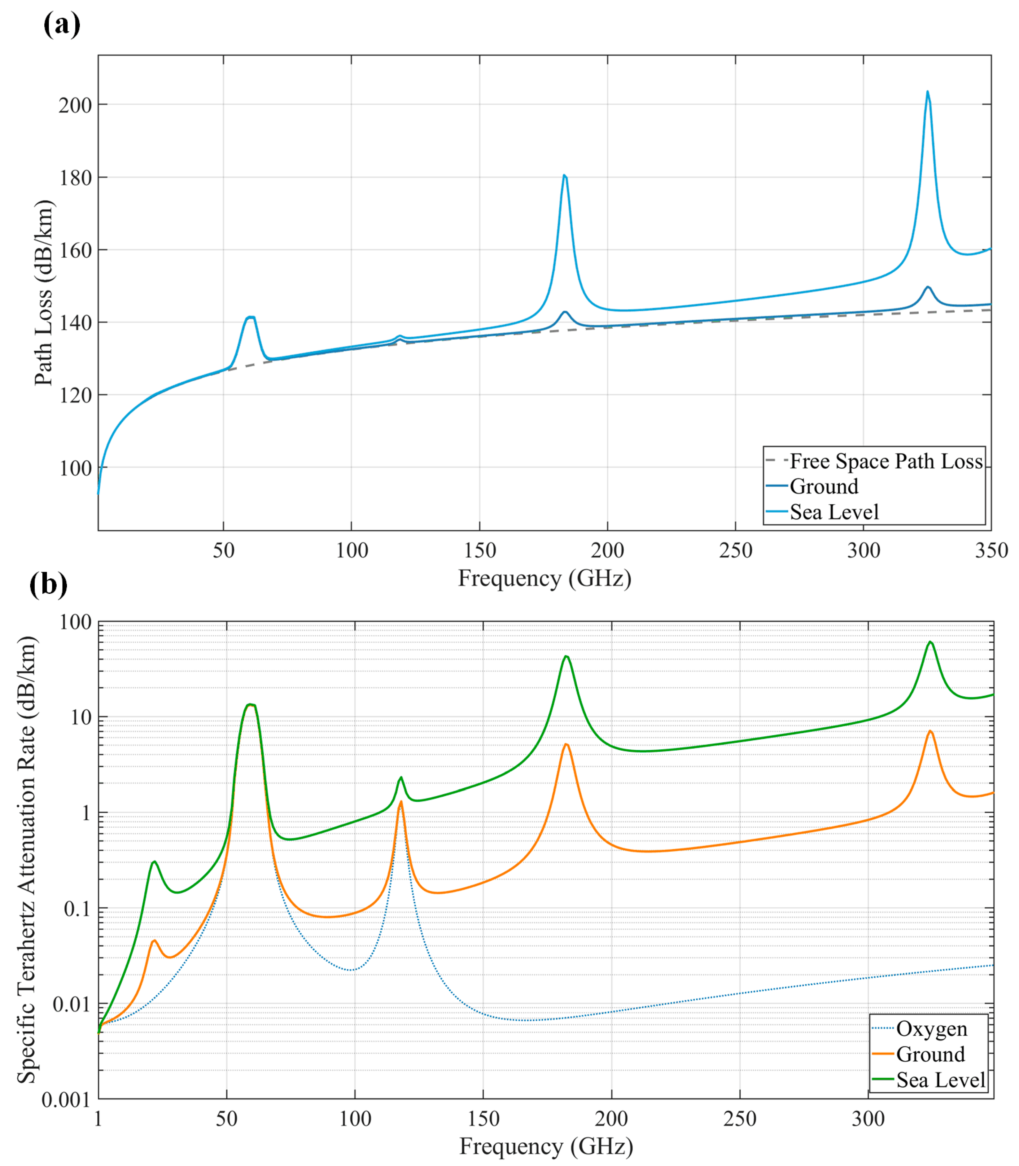 Micromachines 16 00828 g001