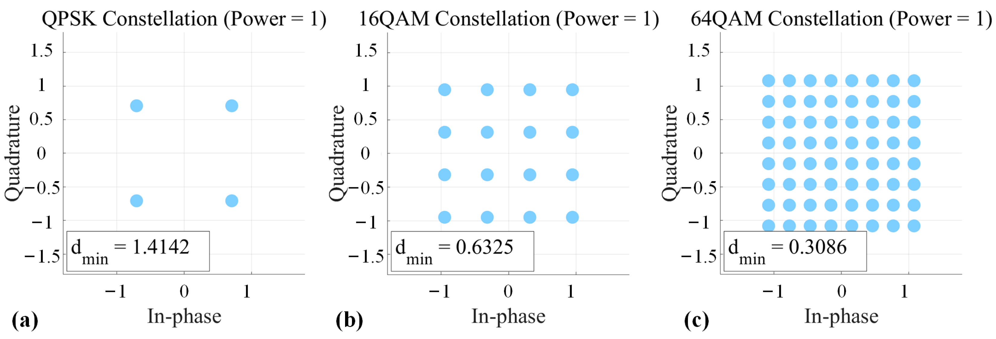 Micromachines 16 00828 g006
