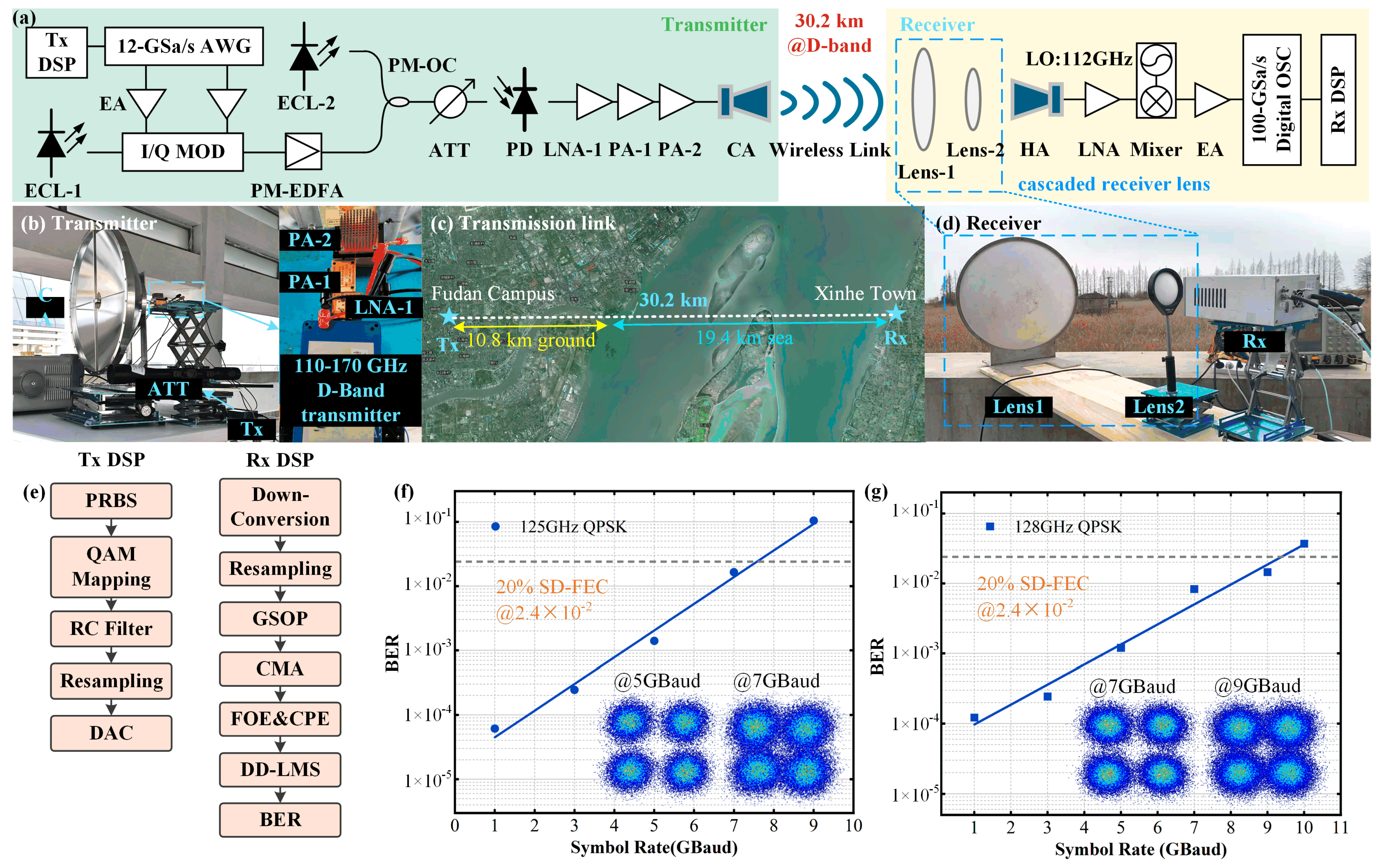 Micromachines 16 00828 g012