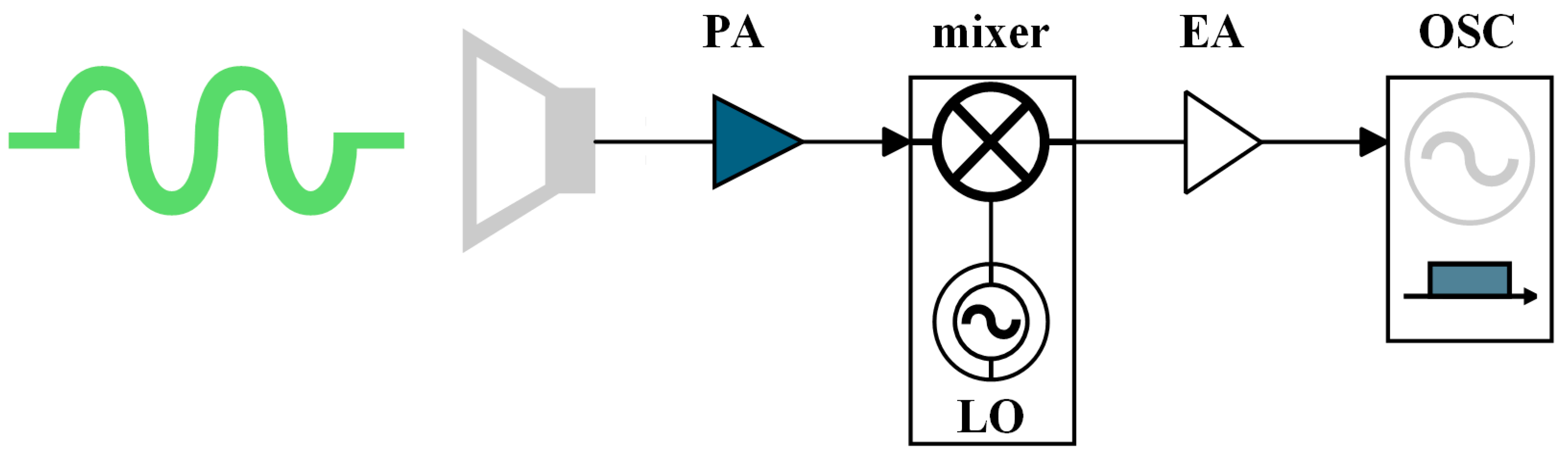 Micromachines 16 00828 g014