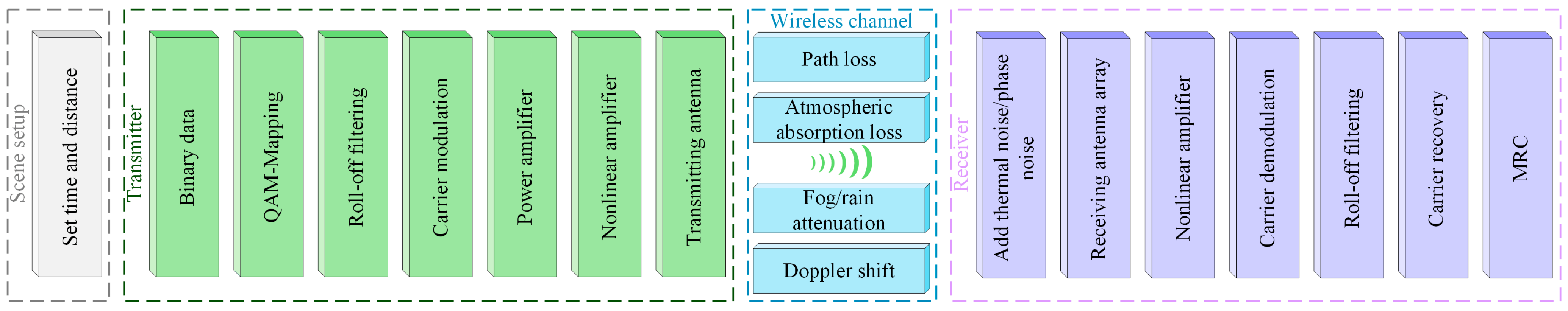 Micromachines 16 00828 g015