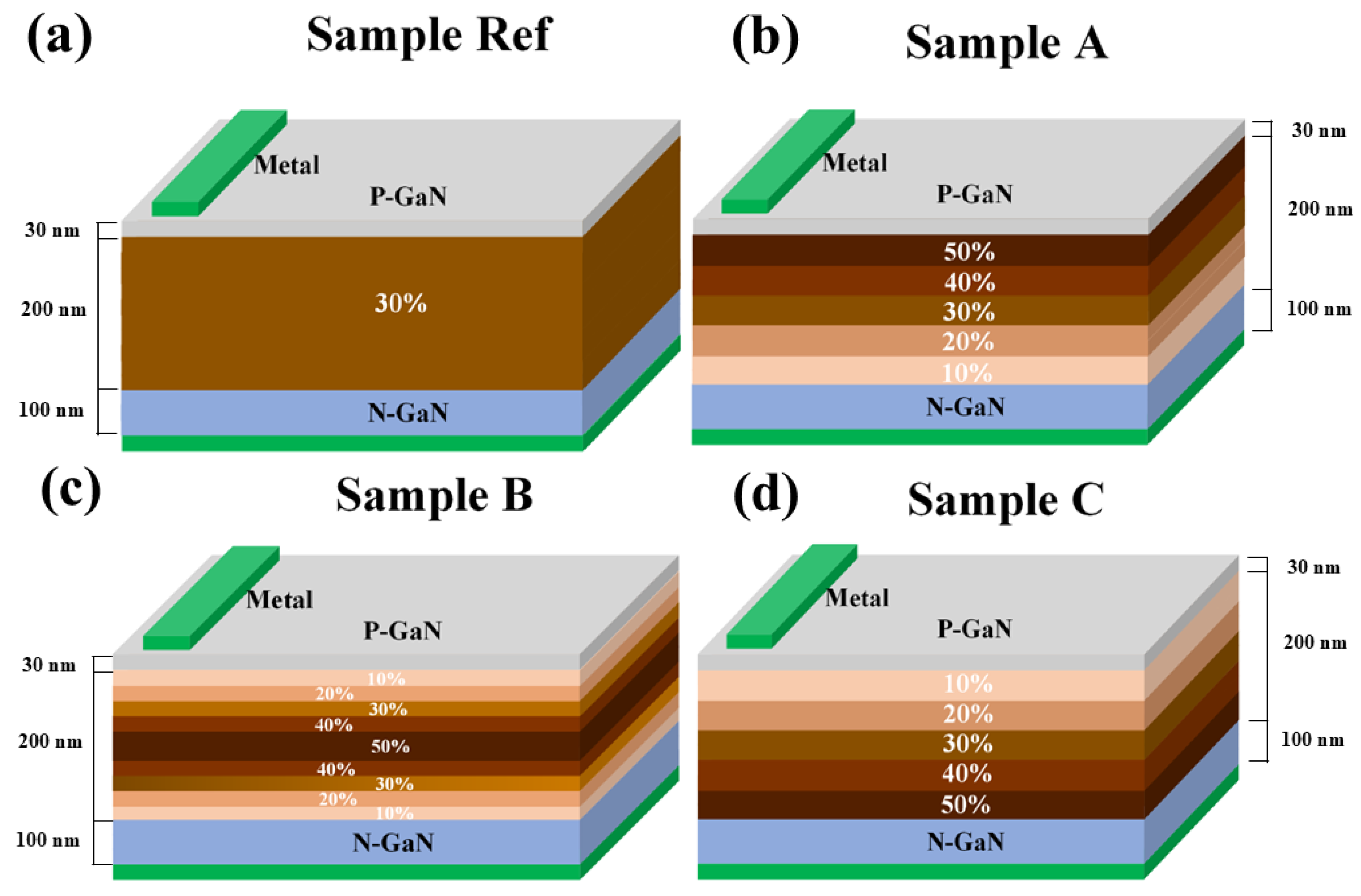 Micromachines 16 00833 g001
