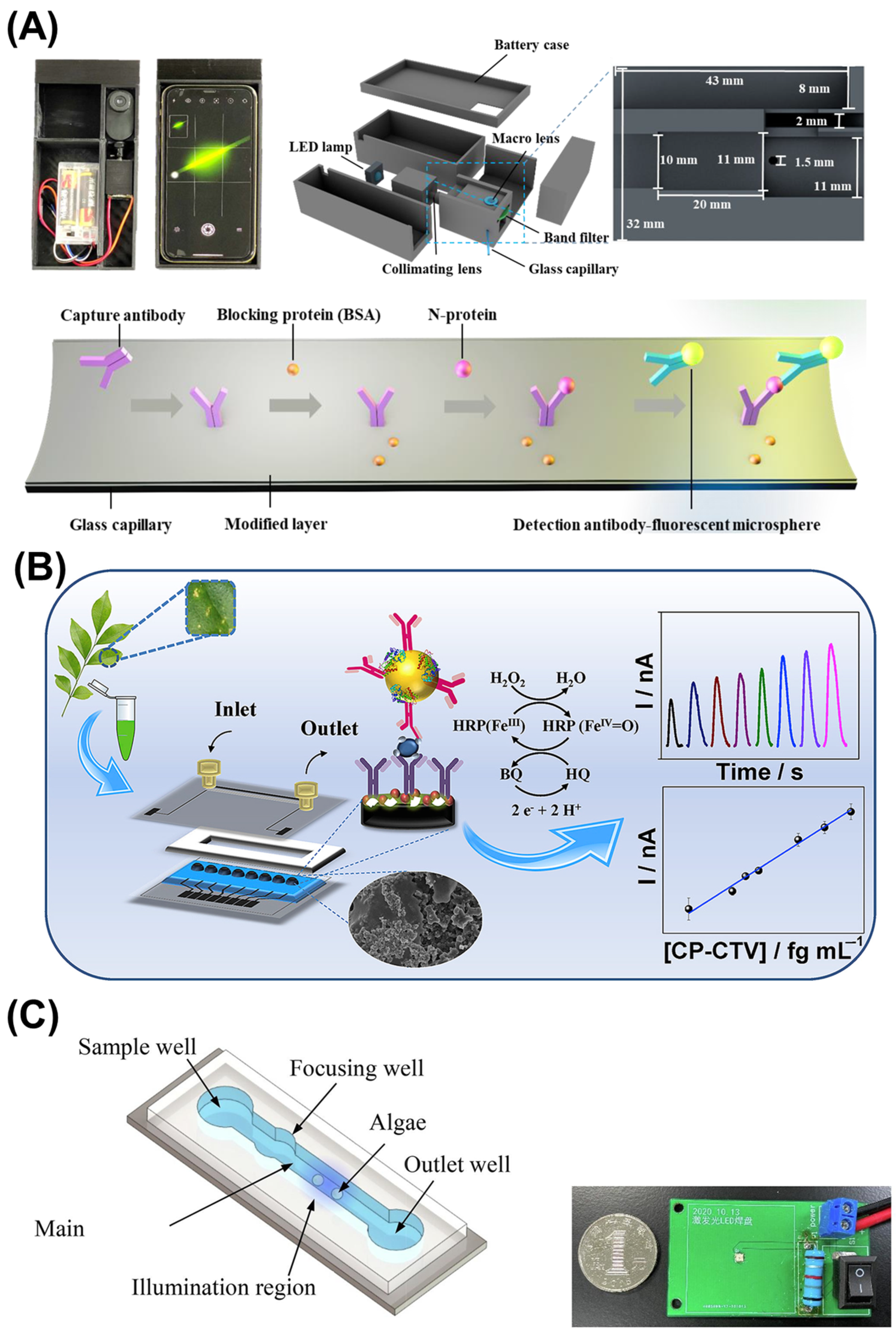 Micromachines 16 00835 g004