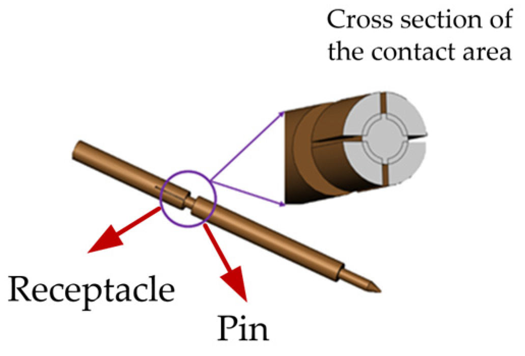 Micromachines 16 00837 g002