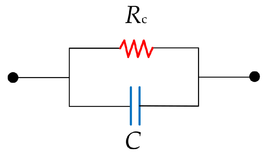 Micromachines 16 00837 g009