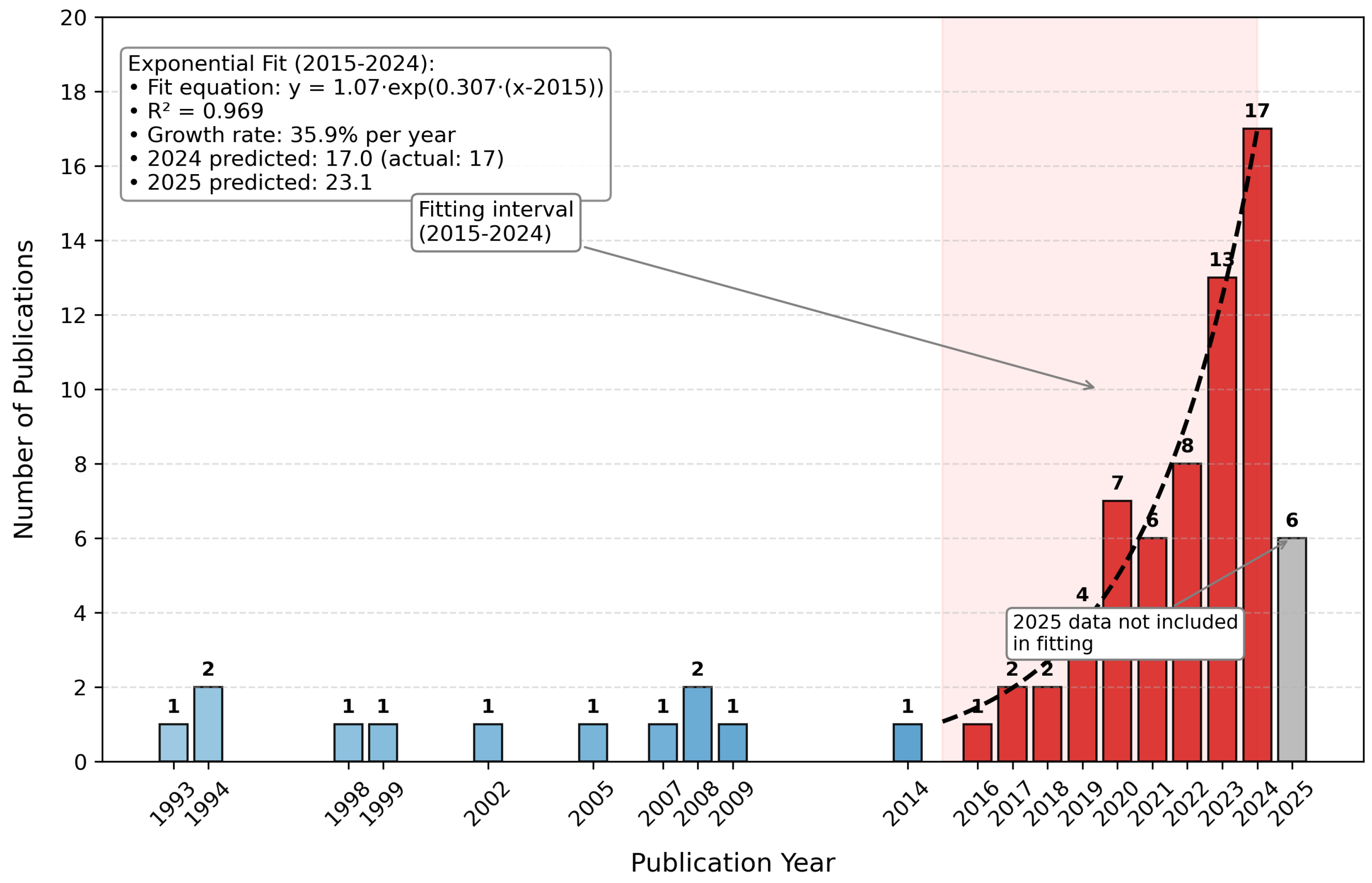 Micromachines 16 00838 g004