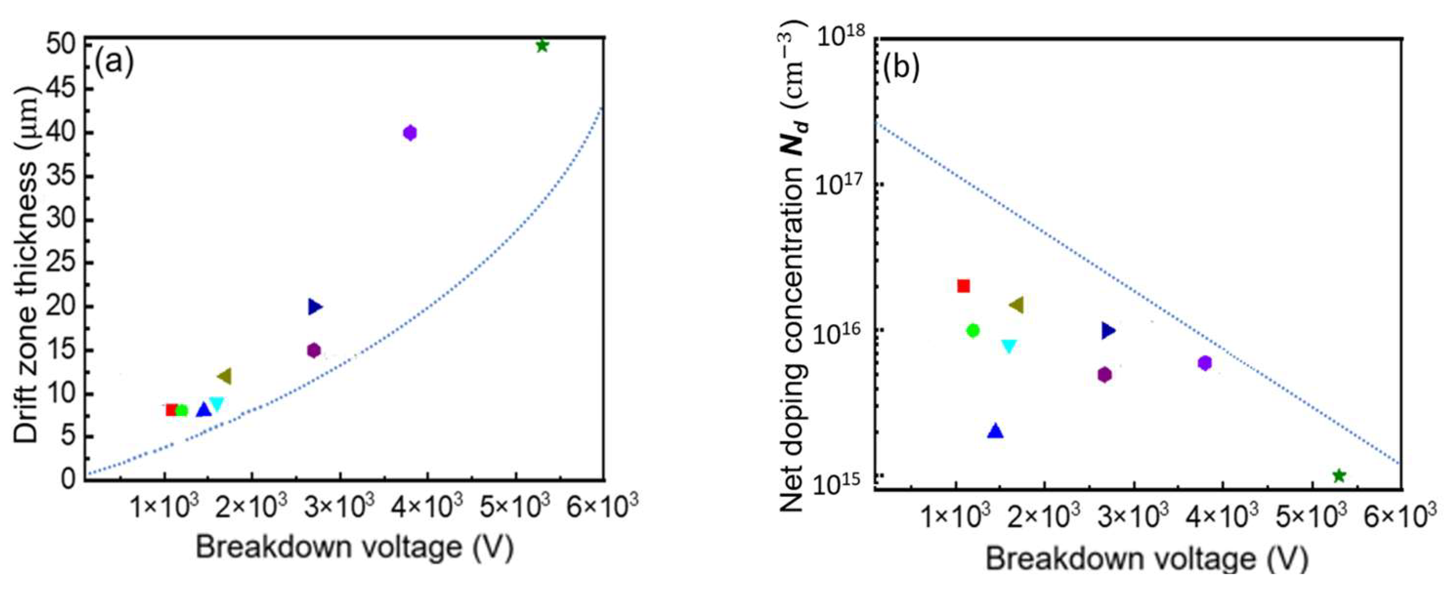 Micromachines 16 00839 g006