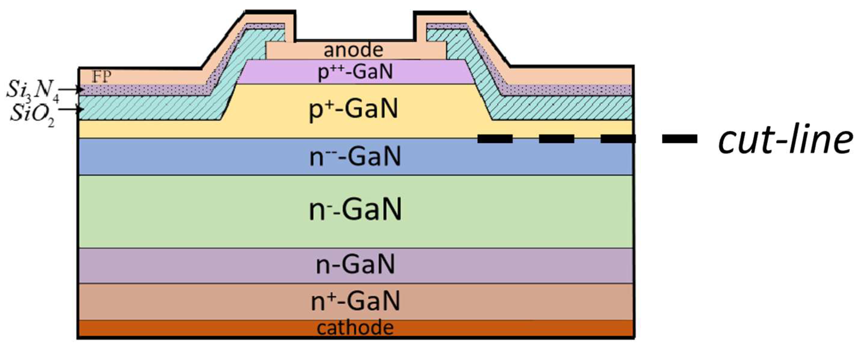 Micromachines 16 00839 g007