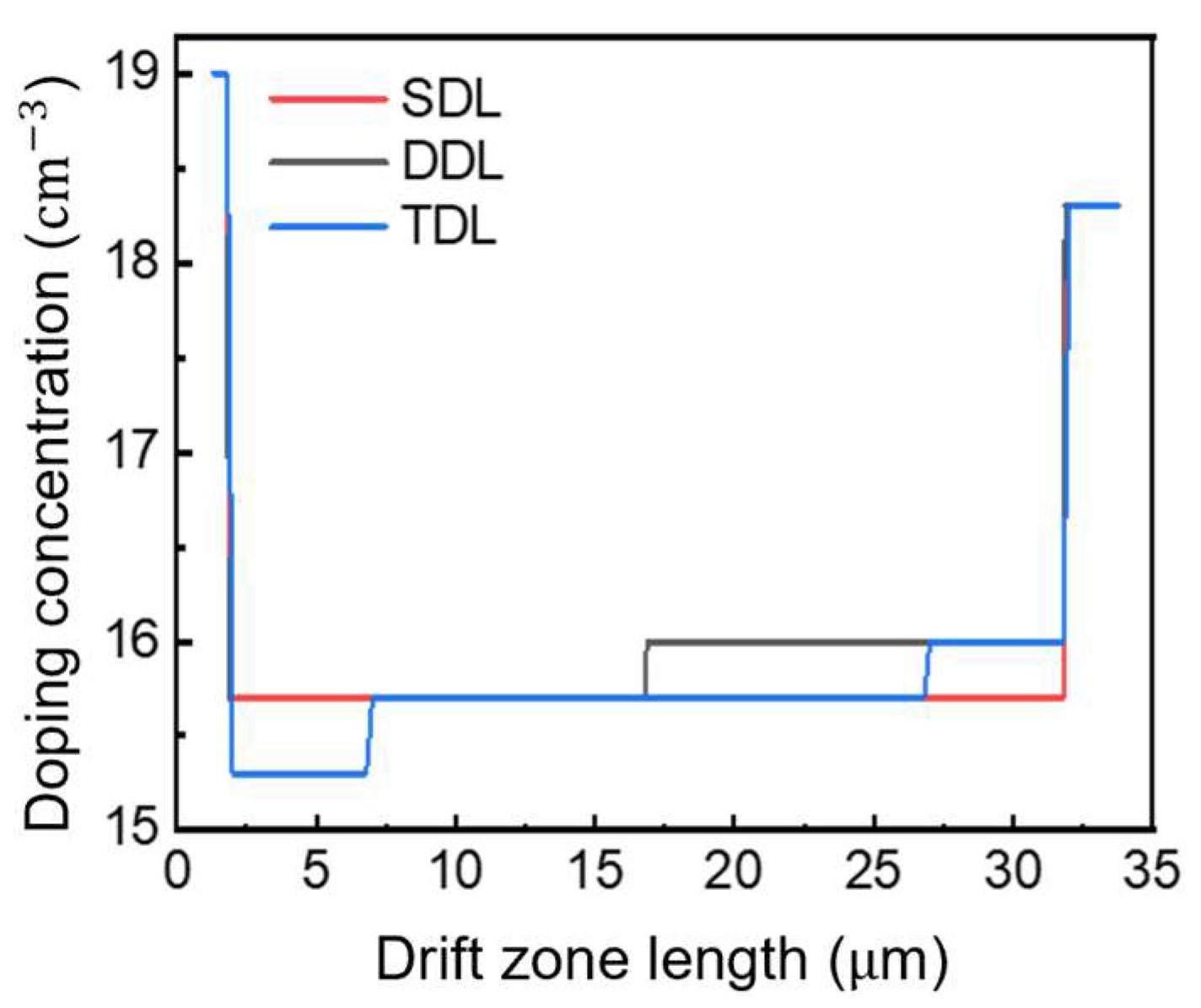 Micromachines 16 00839 g009