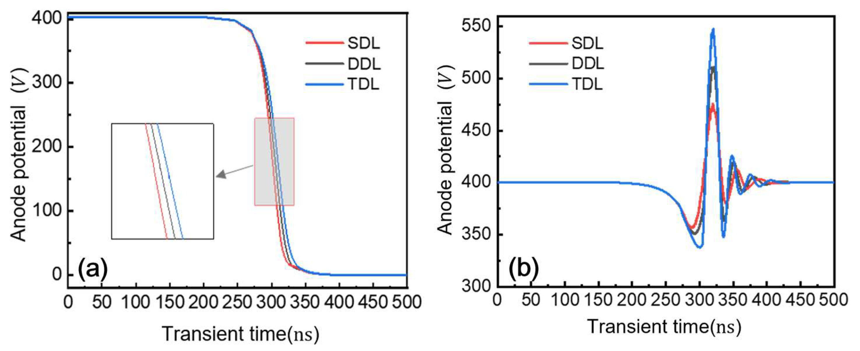 Micromachines 16 00839 g018