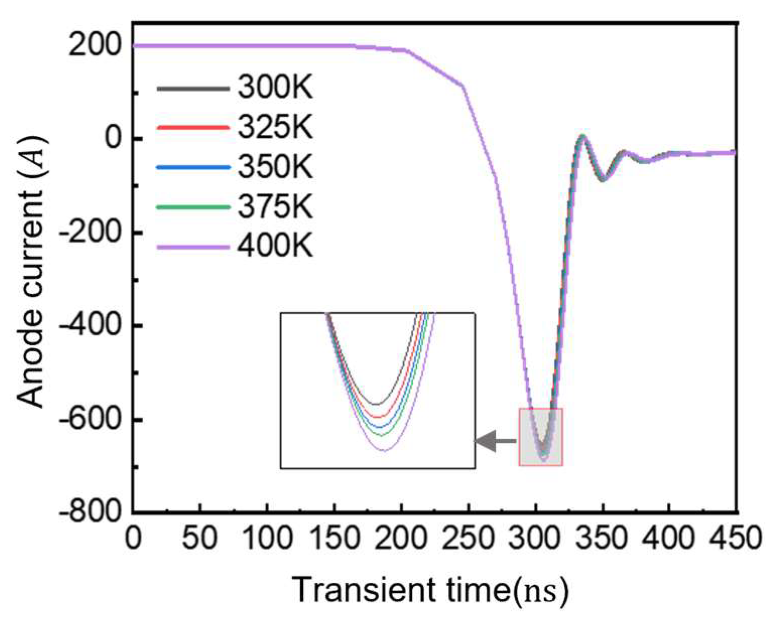 Micromachines 16 00839 g019
