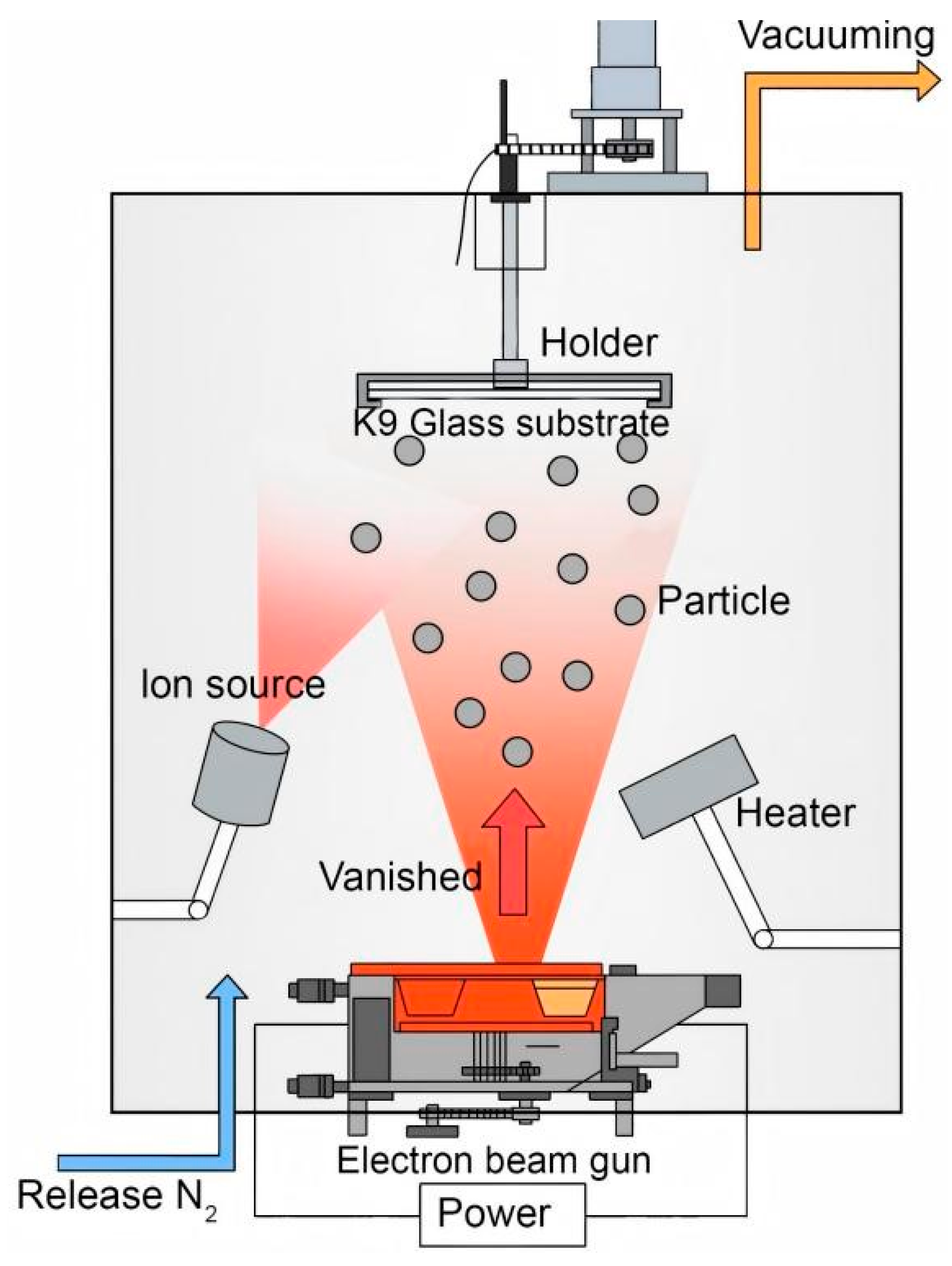 Micromachines 16 00842 g001