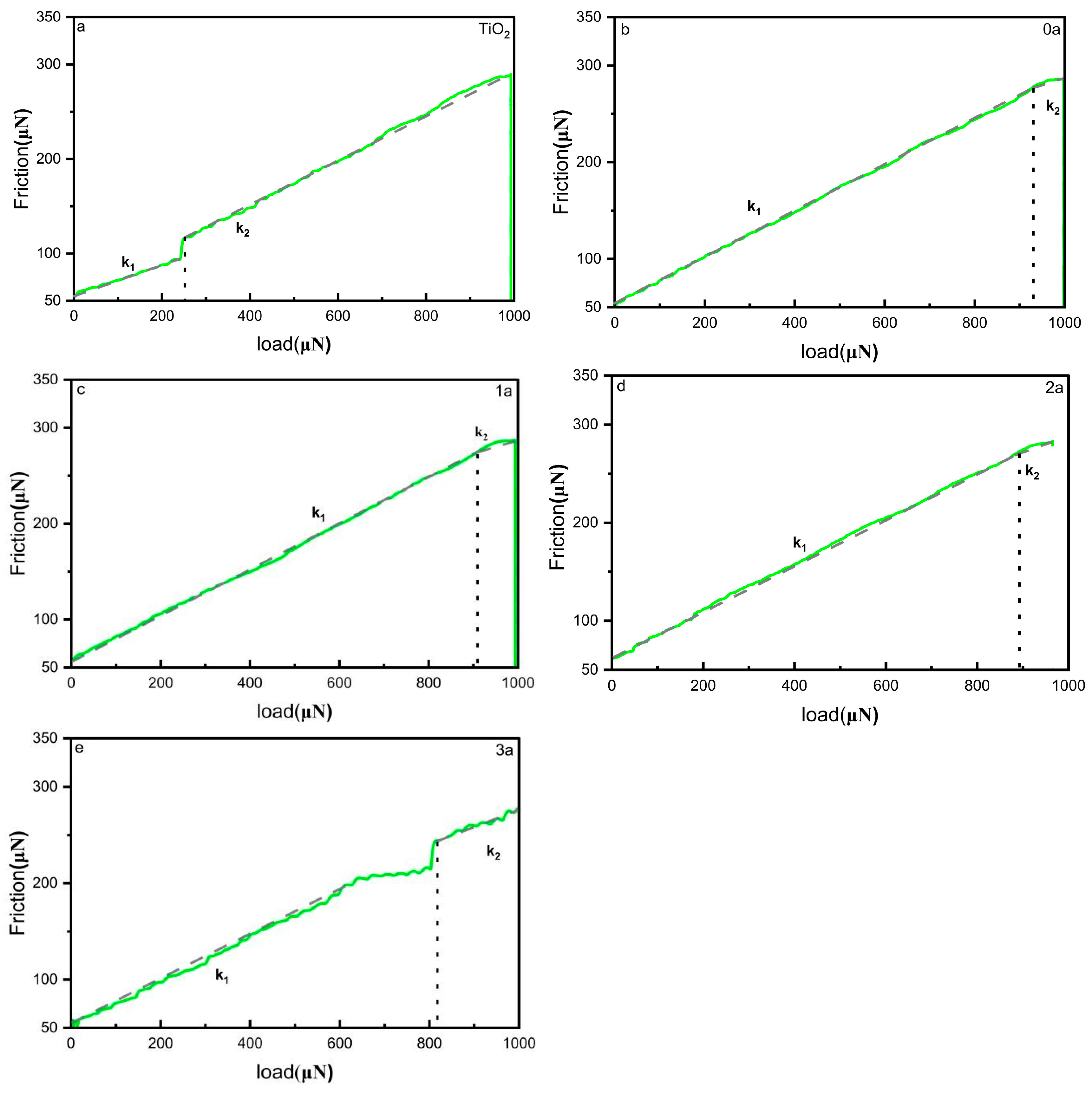 Micromachines 16 00842 g009
