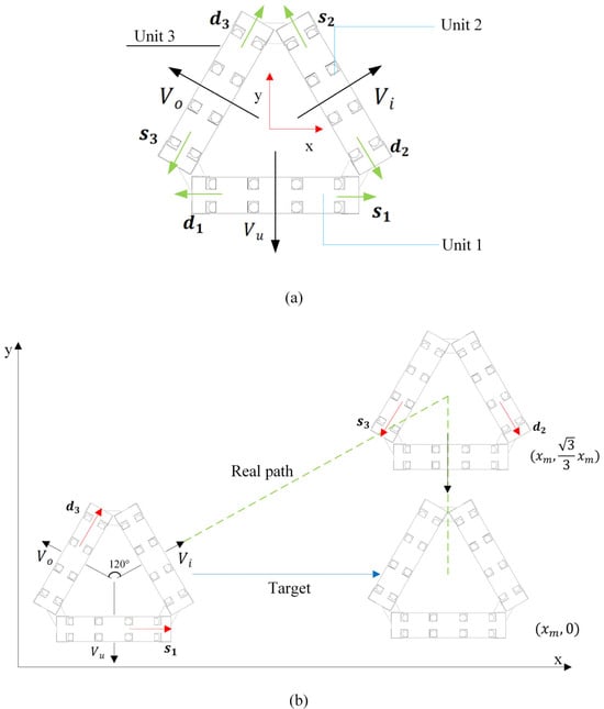 Micromachines 16 00855 g007