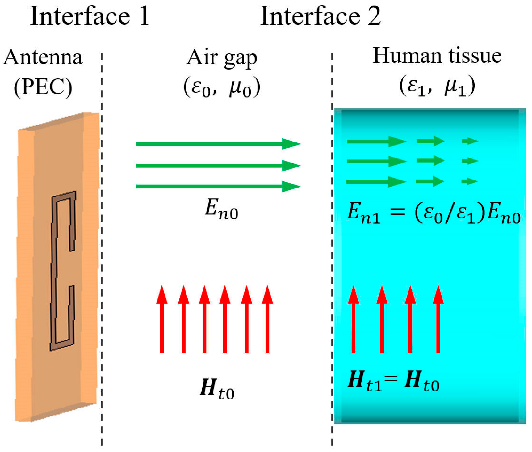 Micromachines 16 00856 g003
