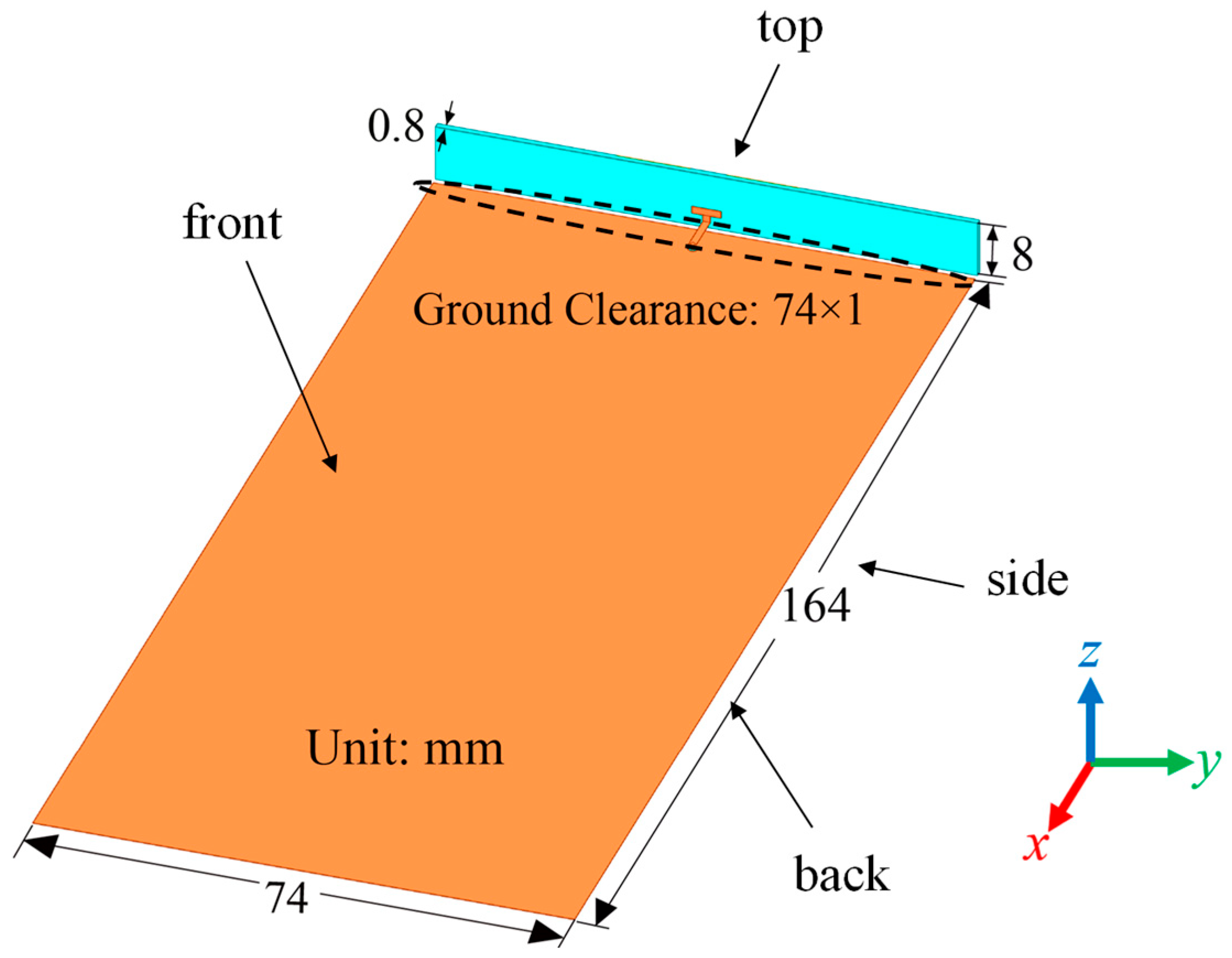 Micromachines 16 00856 g004