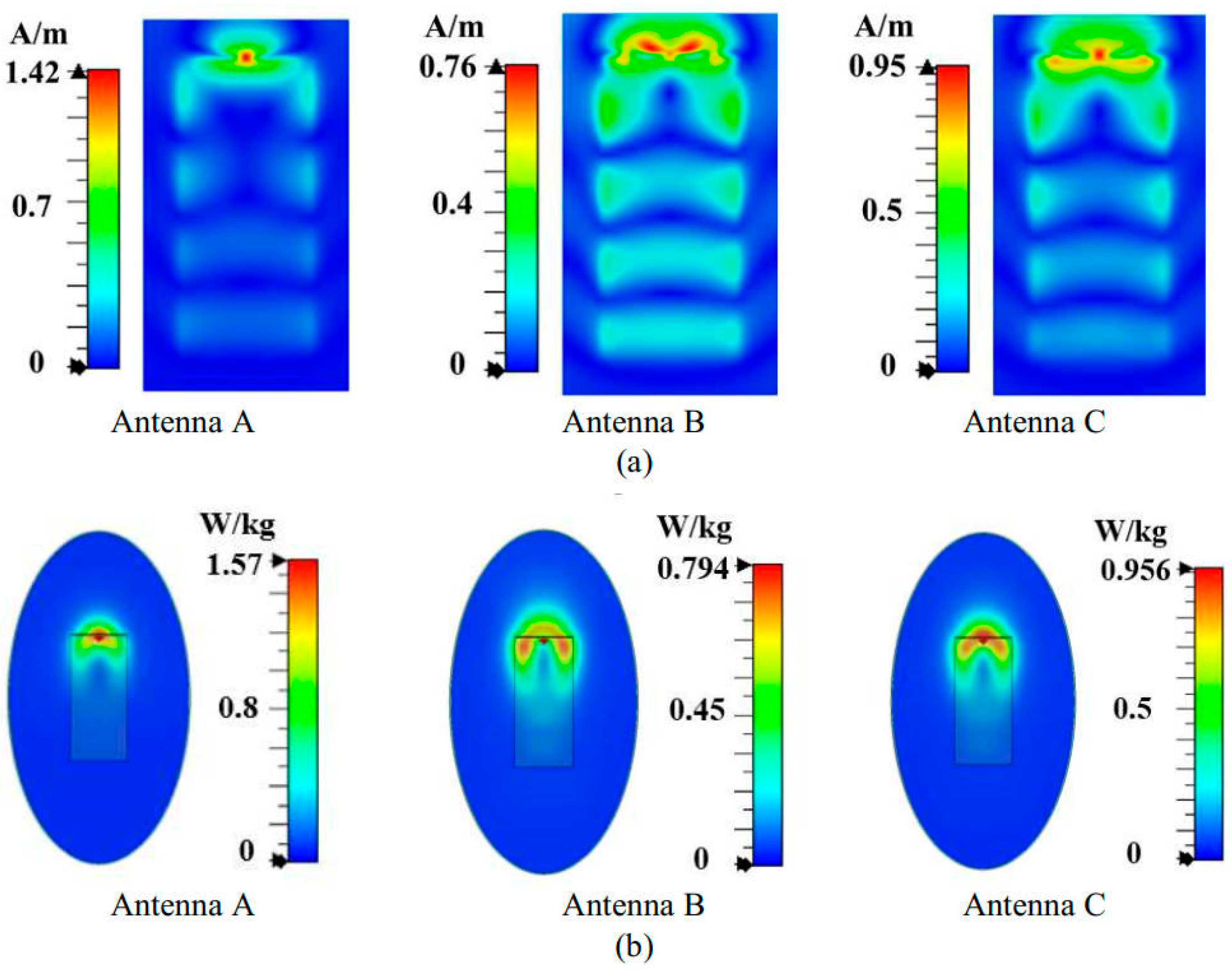 Micromachines 16 00856 g008