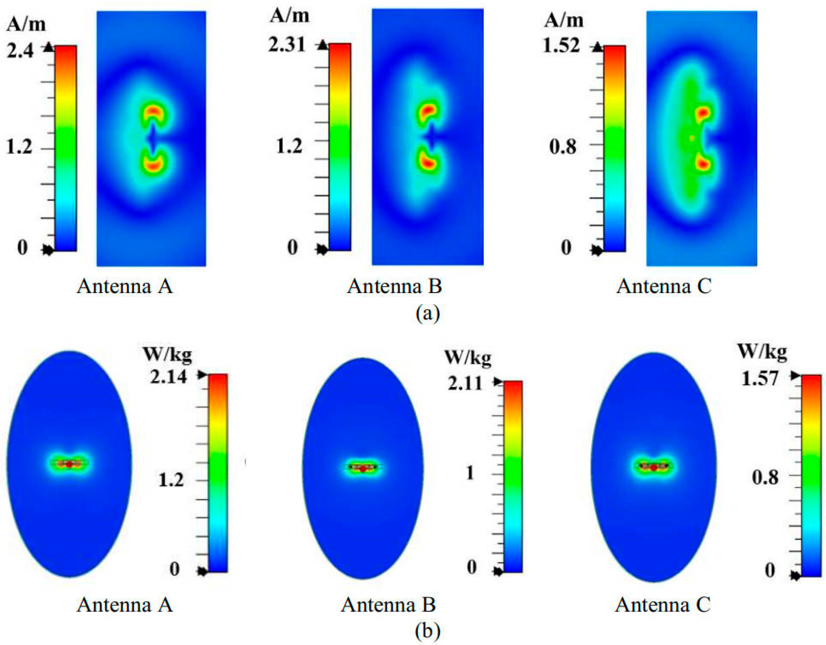 Micromachines 16 00856 g009