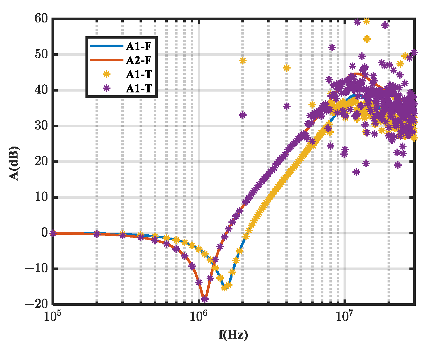 Micromachines 16 00864 g004