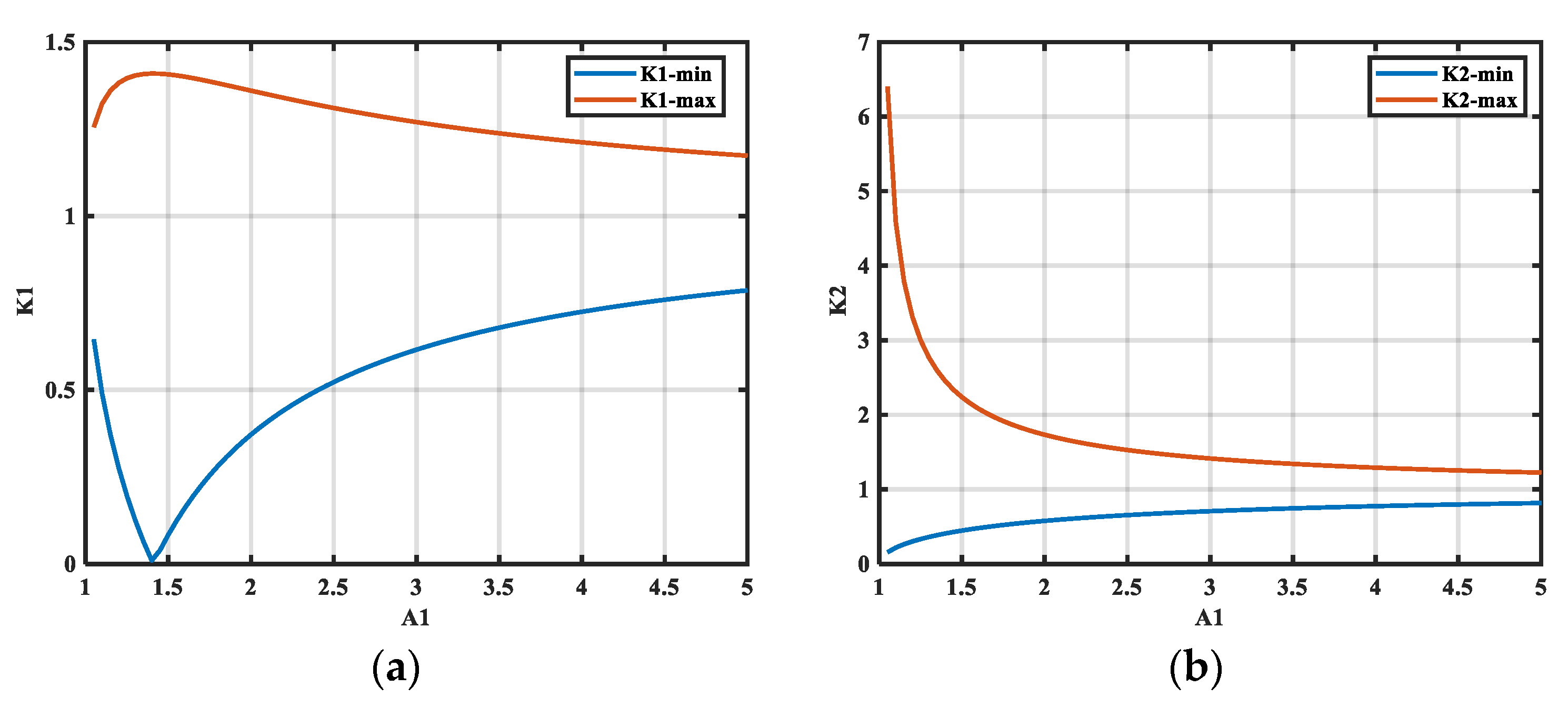 Micromachines 16 00864 g006