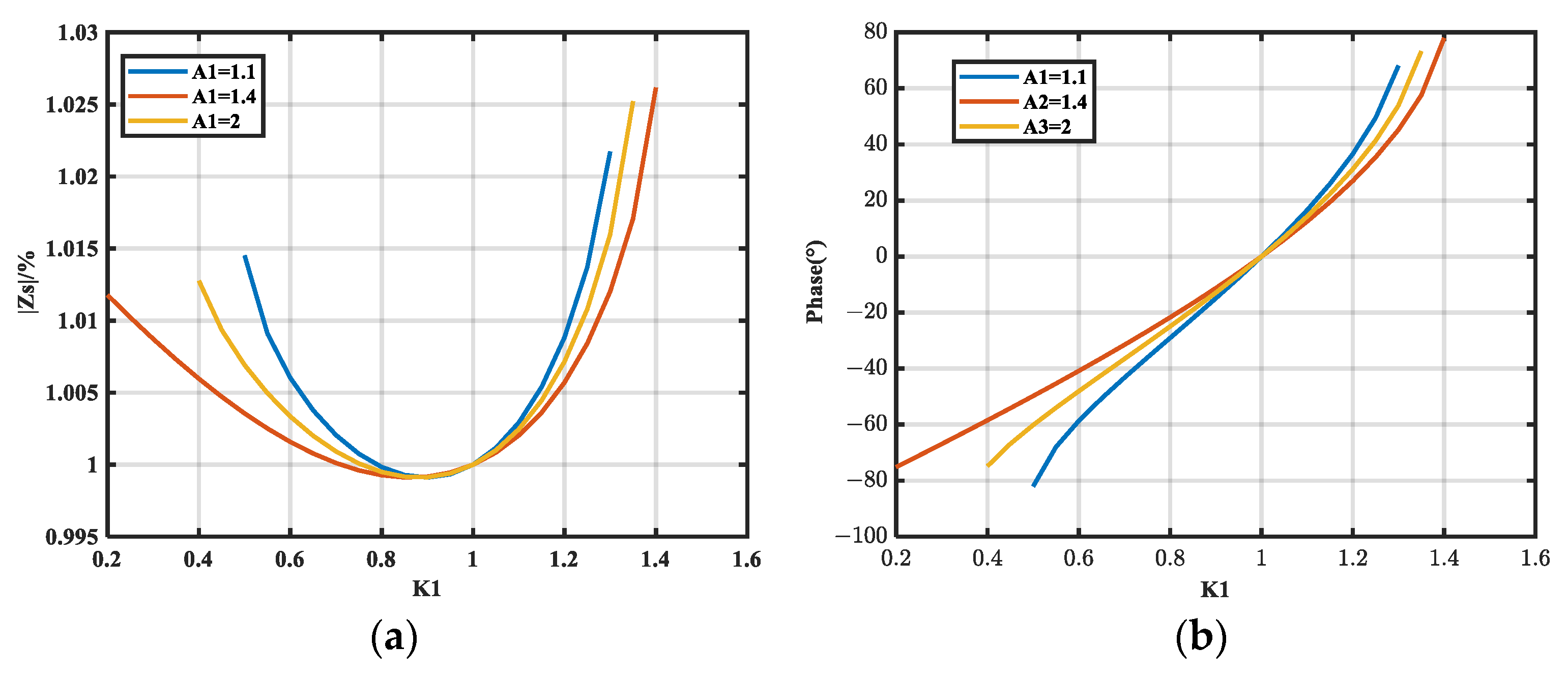 Micromachines 16 00864 g007