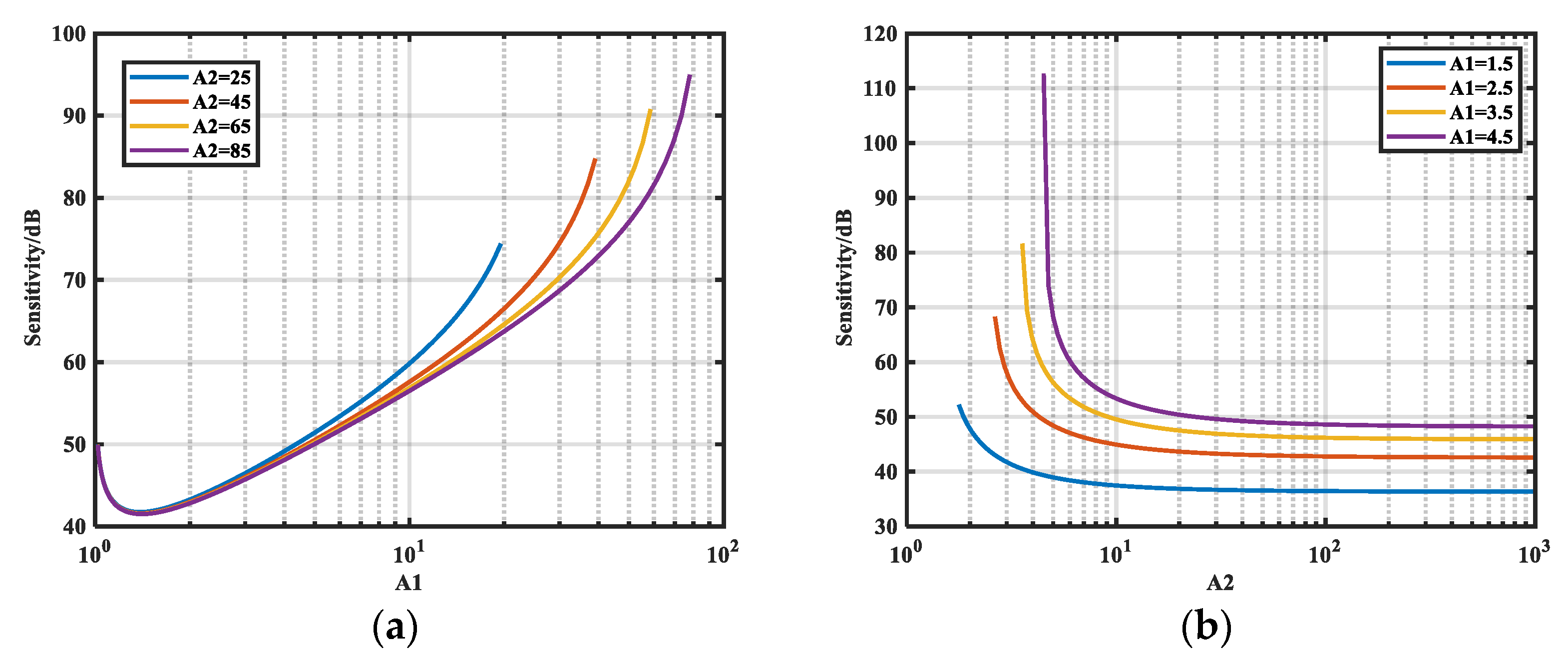 Micromachines 16 00864 g009