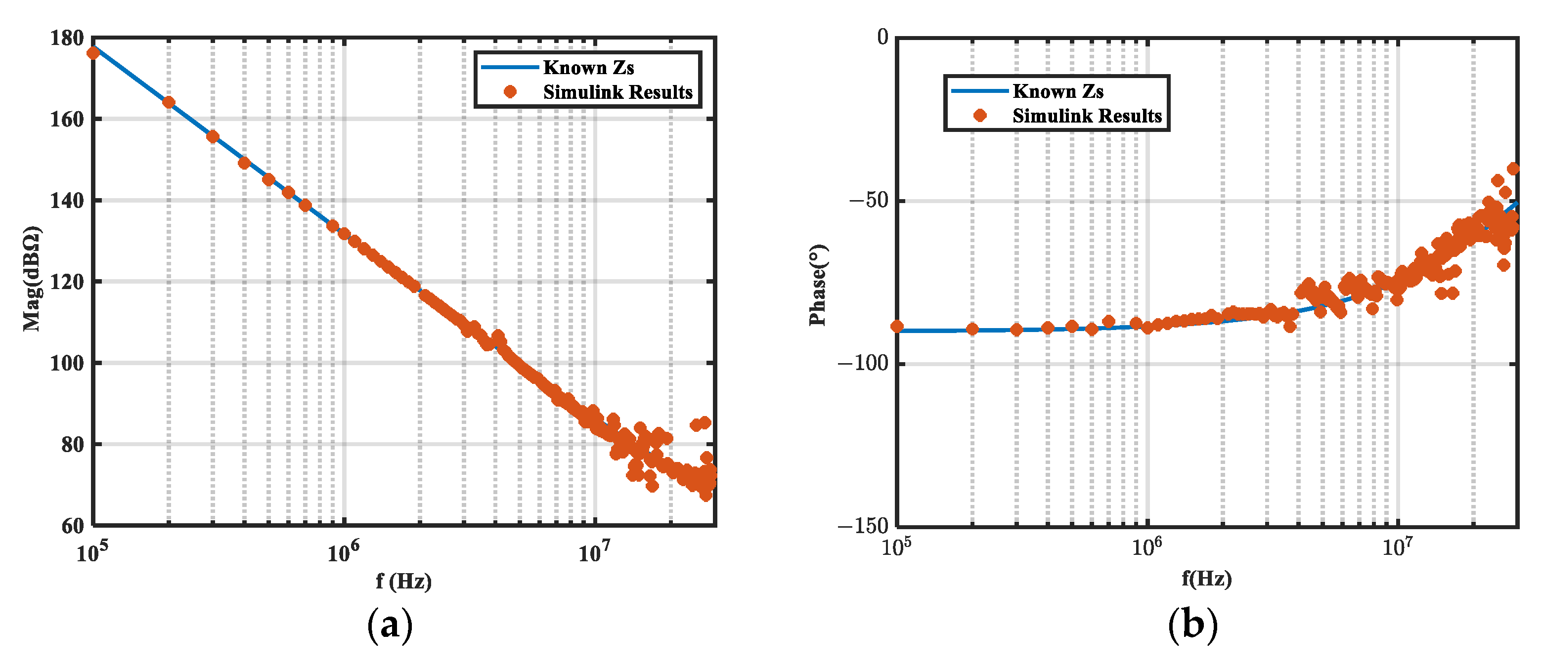 Micromachines 16 00864 g012