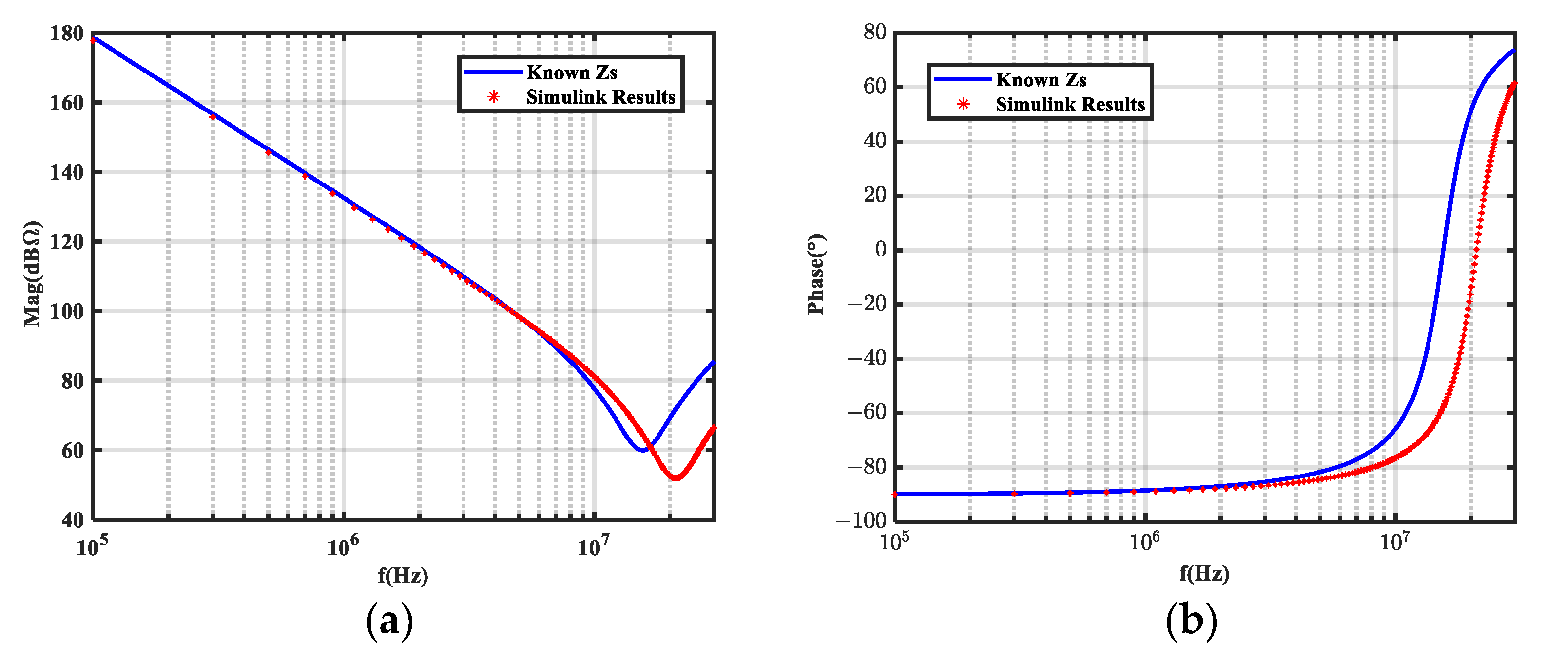 Micromachines 16 00864 g014