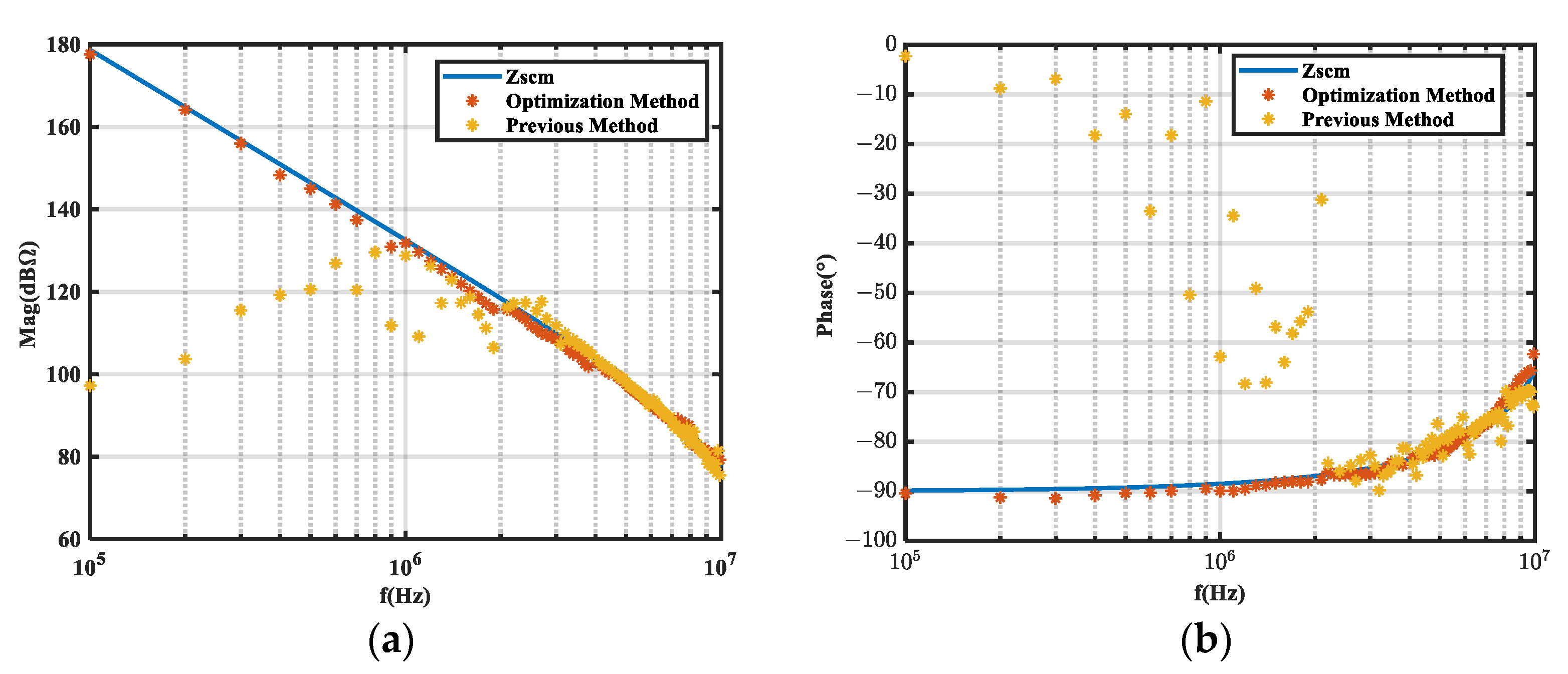 Micromachines 16 00864 g016