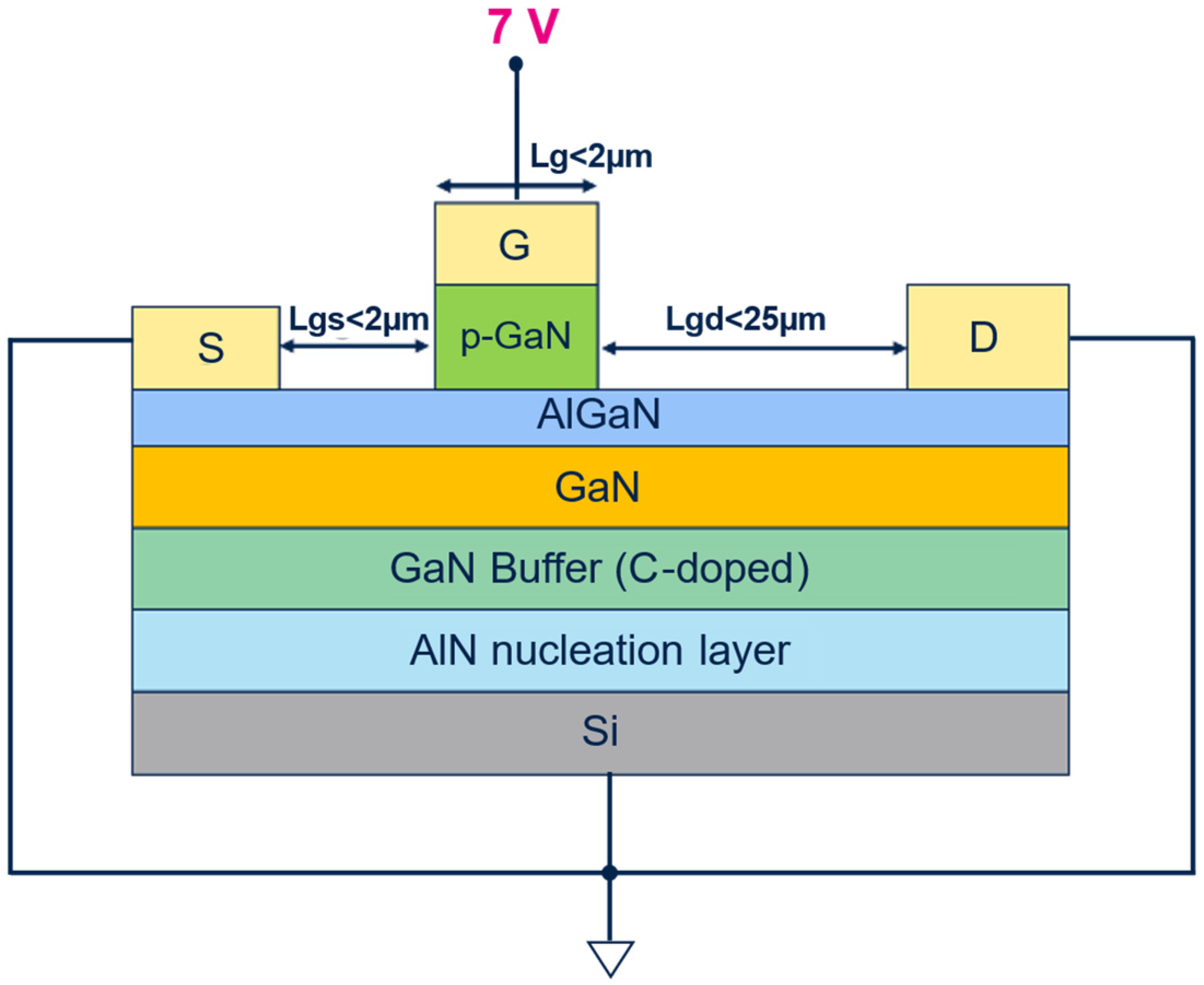 Micromachines 16 00873 g001