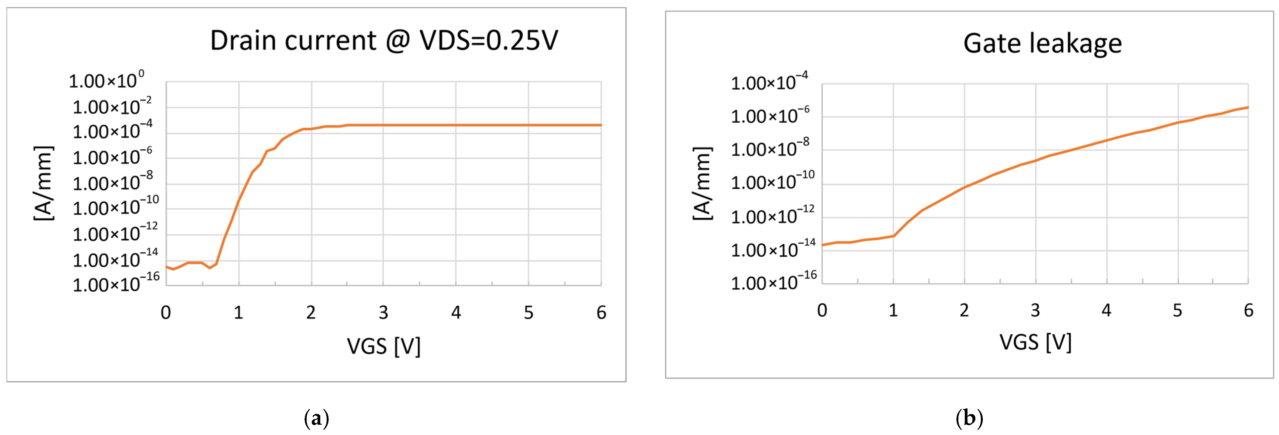 Micromachines 16 00873 g002