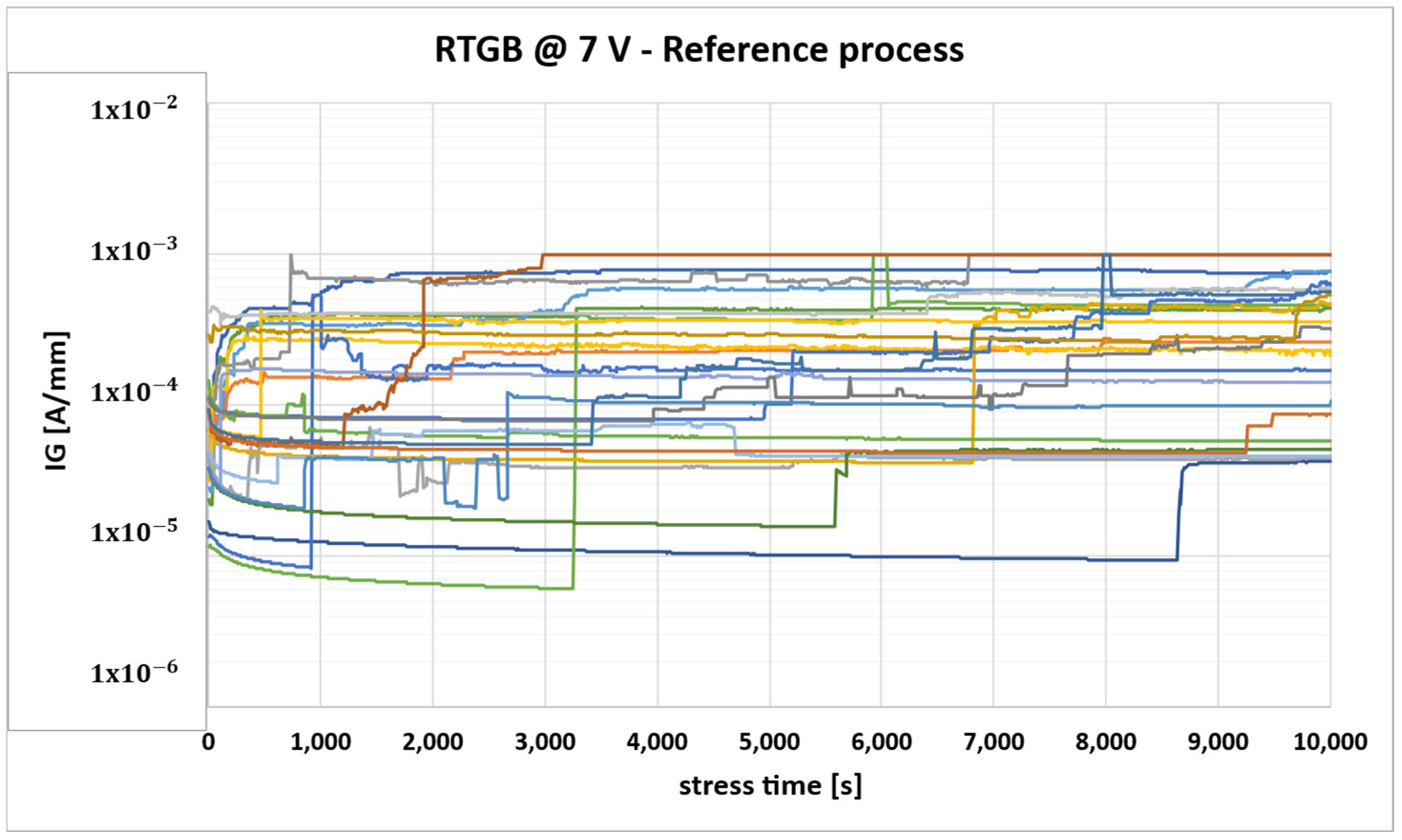 Micromachines 16 00873 g003