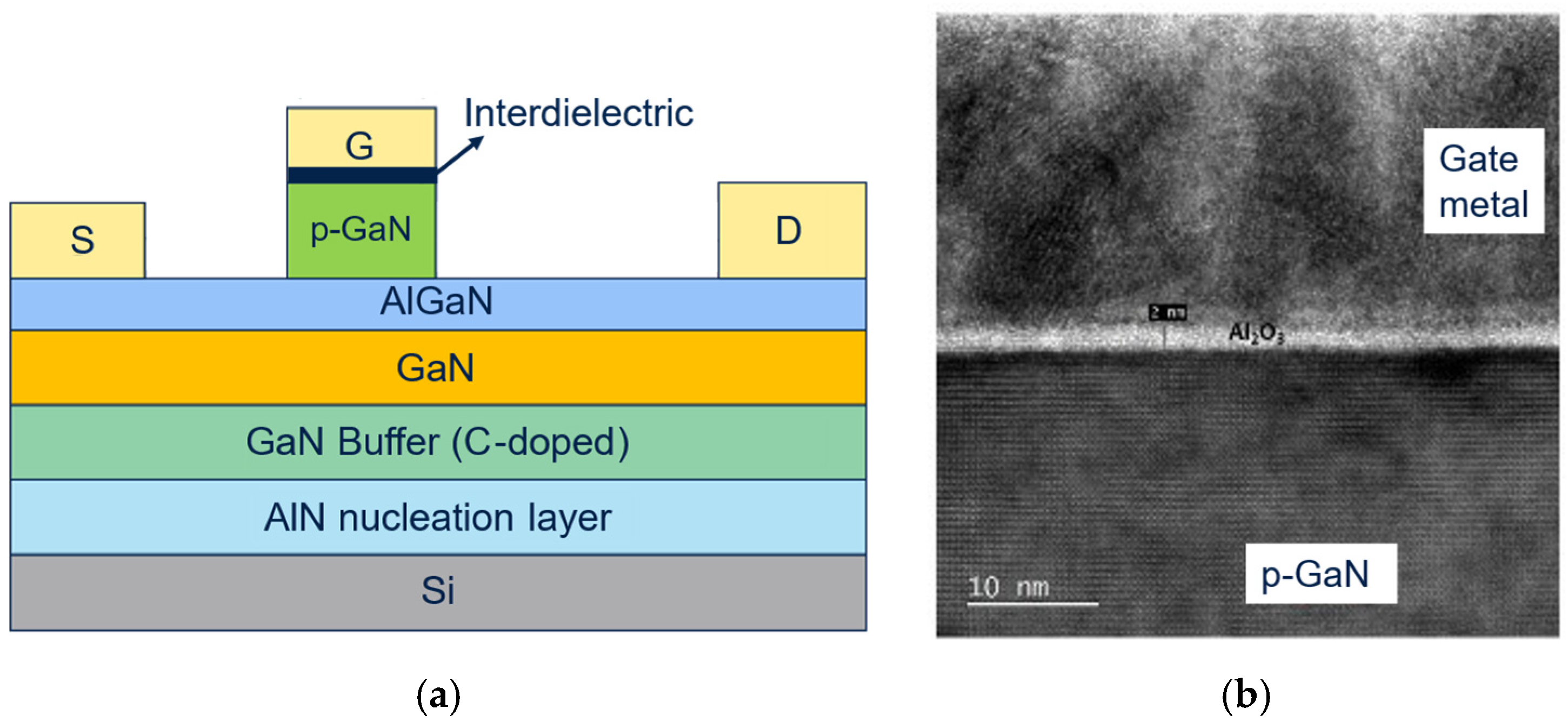 Micromachines 16 00873 g004