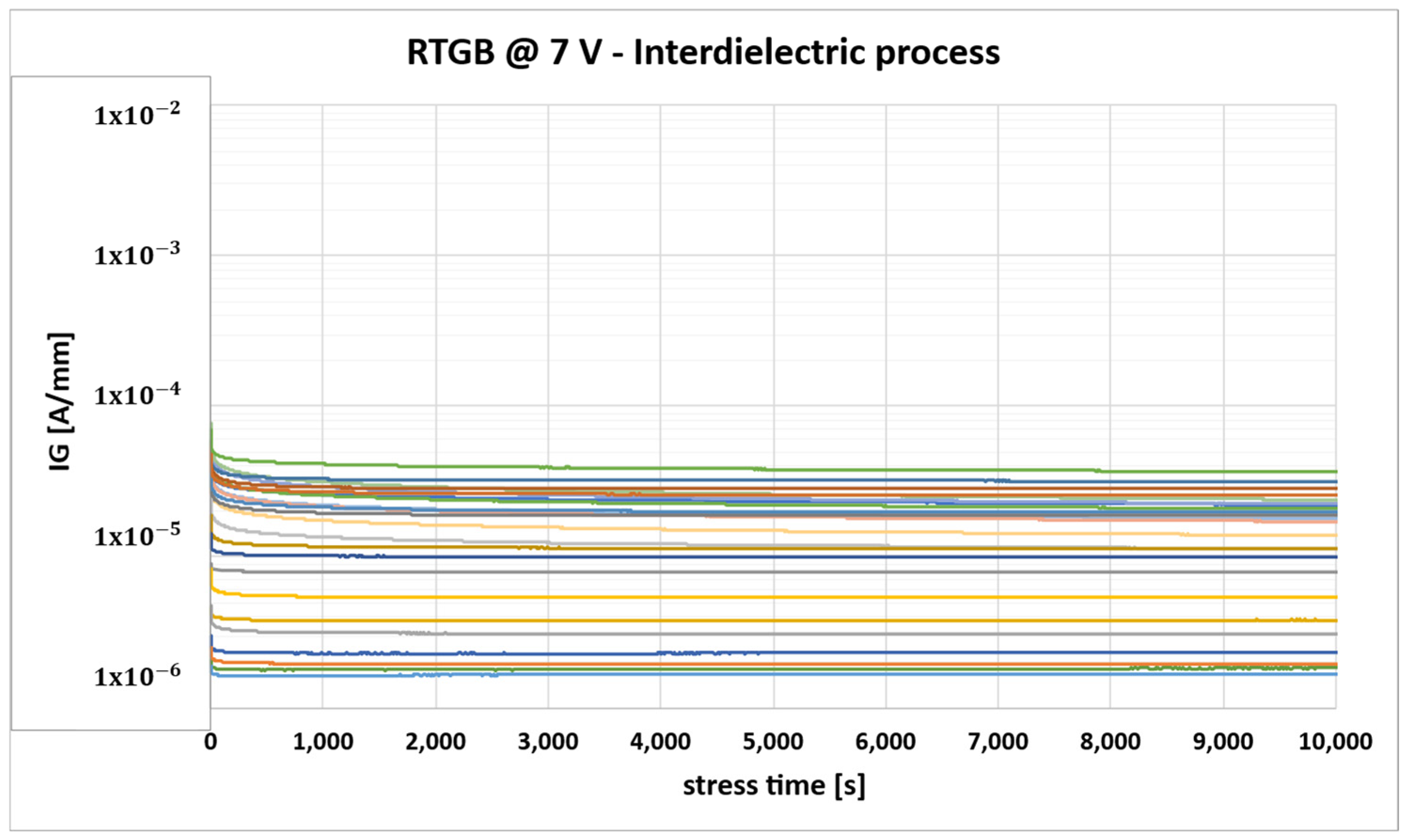 Micromachines 16 00873 g006