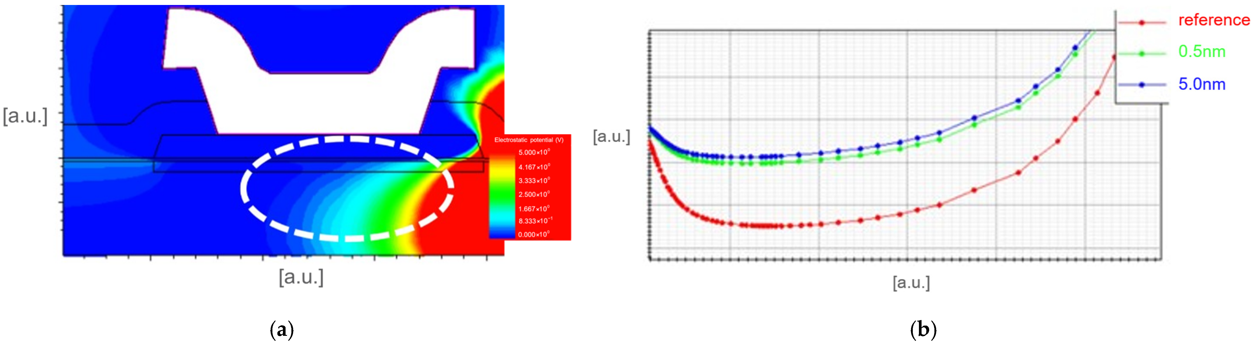 Micromachines 16 00873 g008