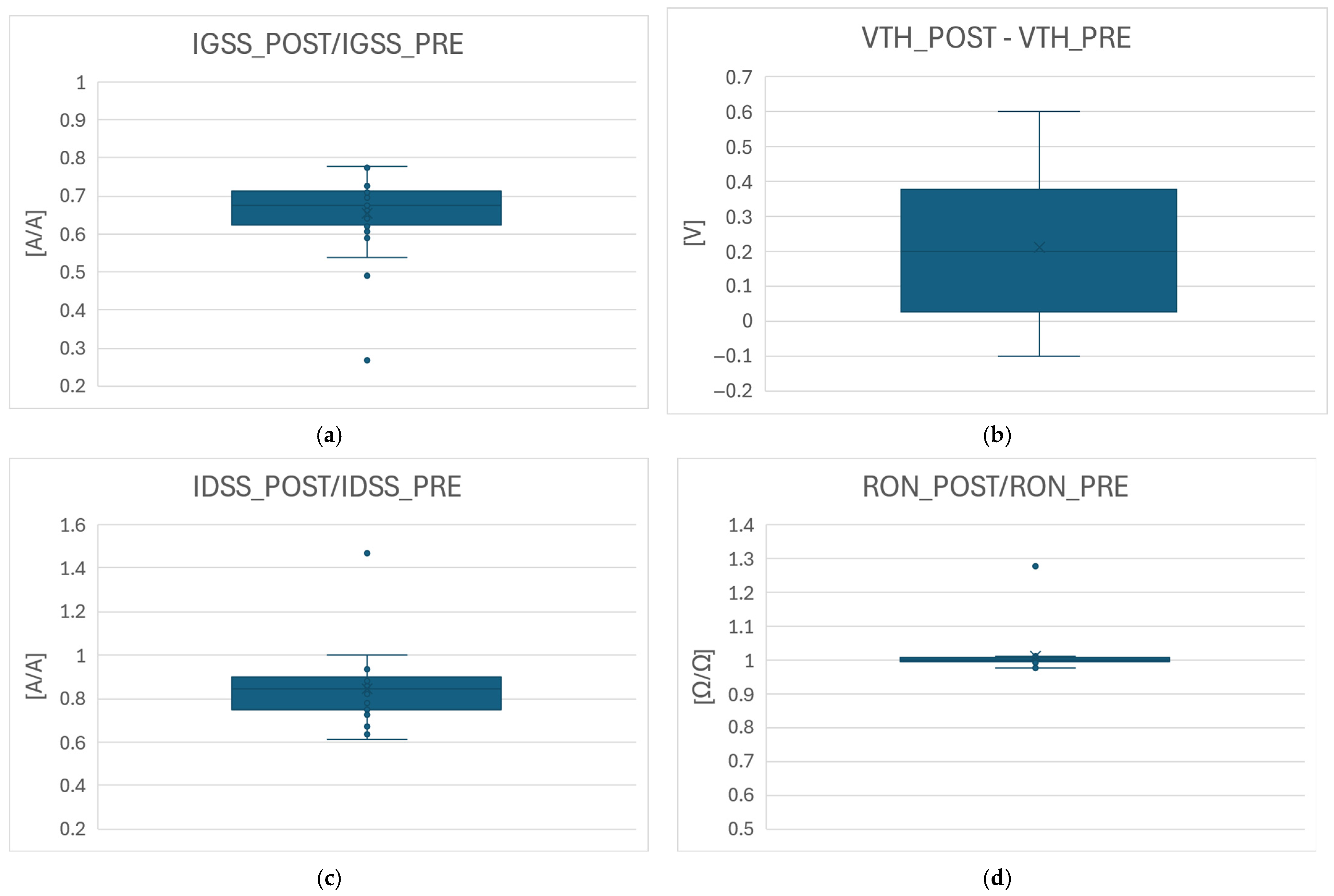 Micromachines 16 00873 g014