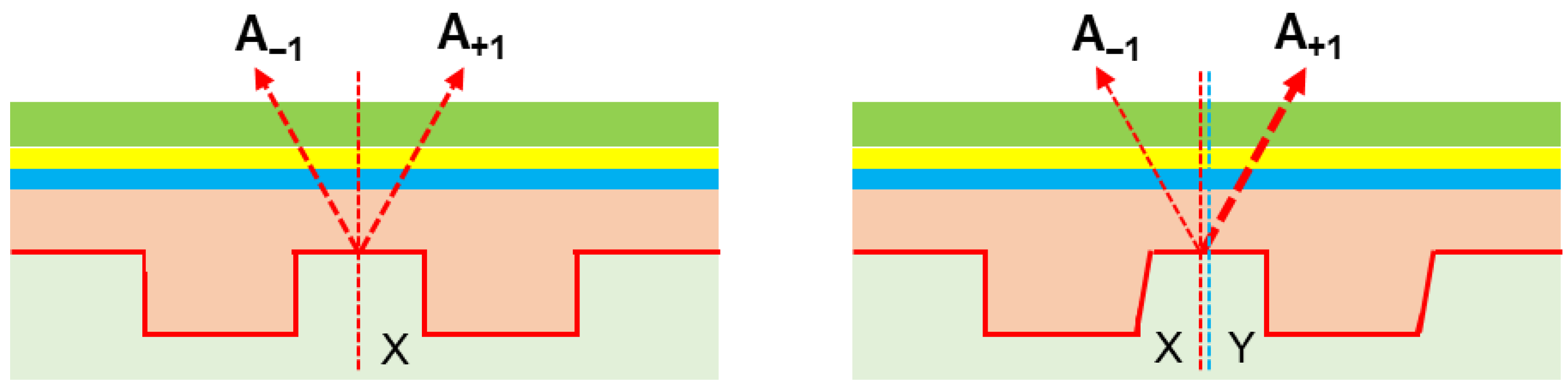 Micromachines 16 00876 g001