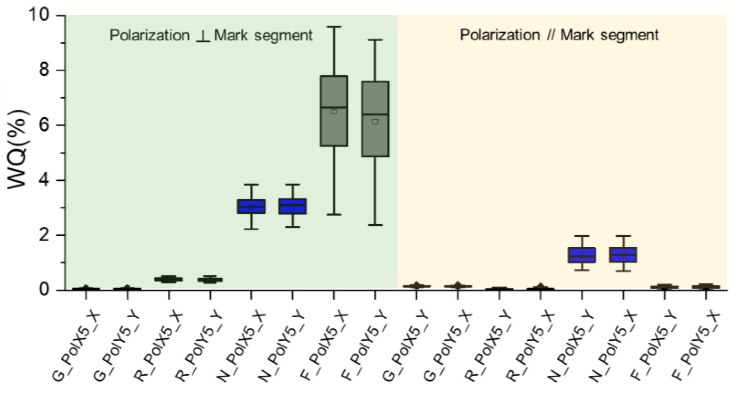 Micromachines 16 00876 g005