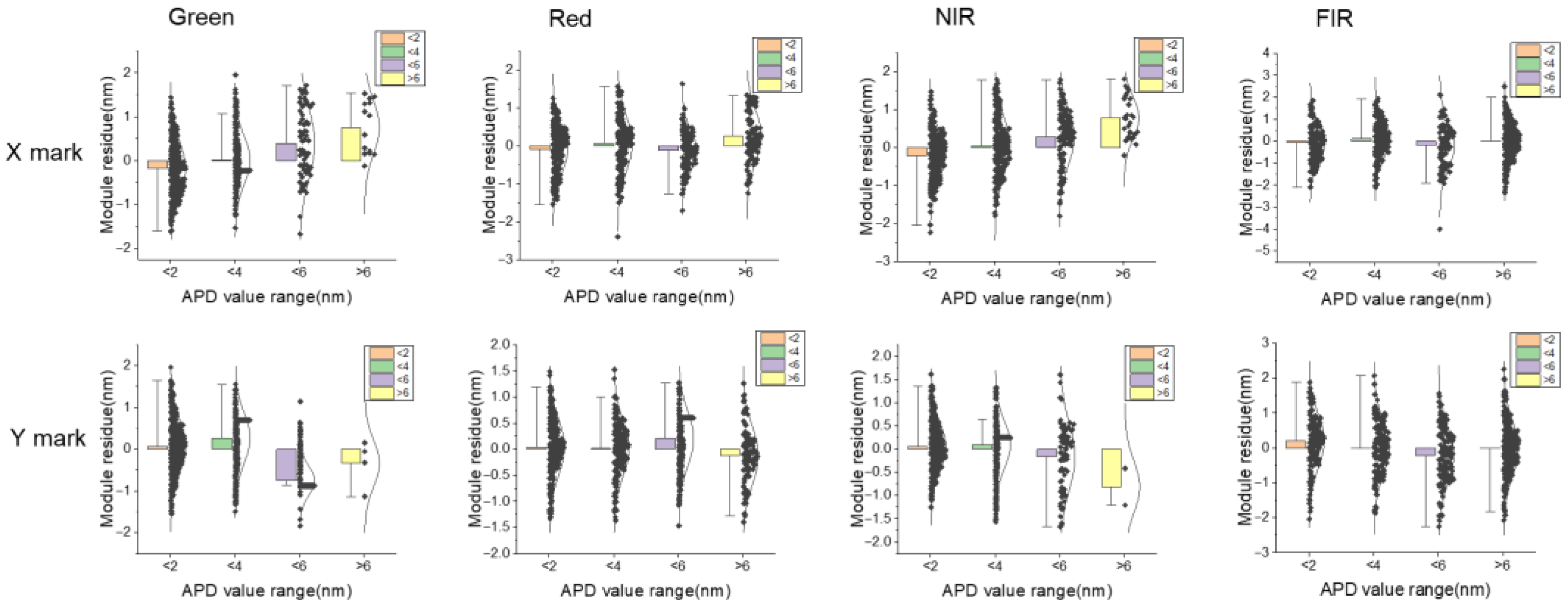 Micromachines 16 00876 g009